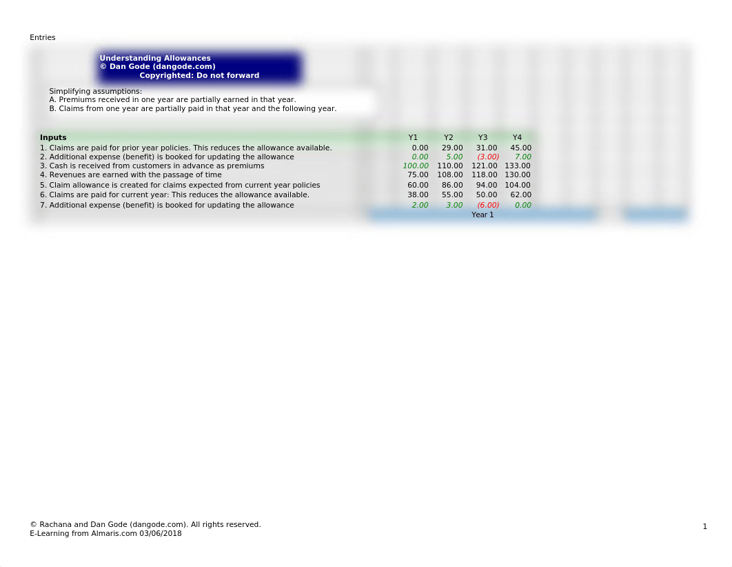 j19-01-insurance-multi-year-surprises-practice.xlsx_duxl7gcgwu5_page1