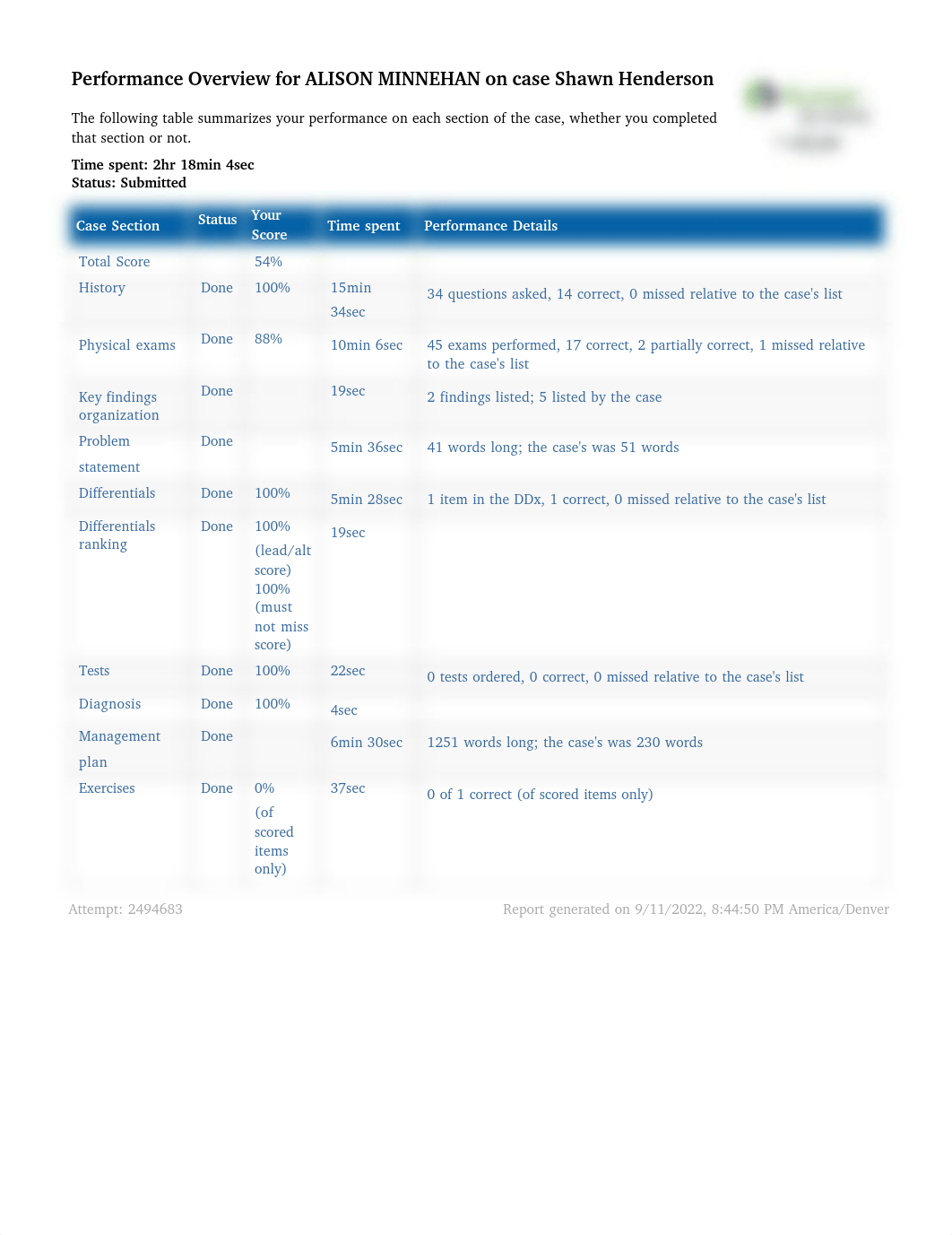 report.pdf_duxtdlauepy_page1