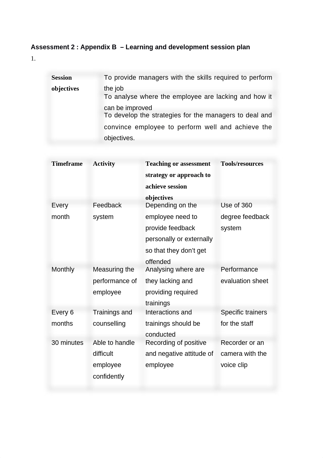 Assessment 2 - Appendix B - Australian Hardware Simulated Business .docx_duy359xht7z_page1