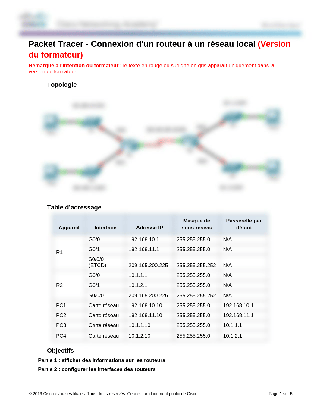 6.4.3.3 Packet Tracer - Connect a Router to a LAN - ILM.docx_duy39oqpu9p_page1