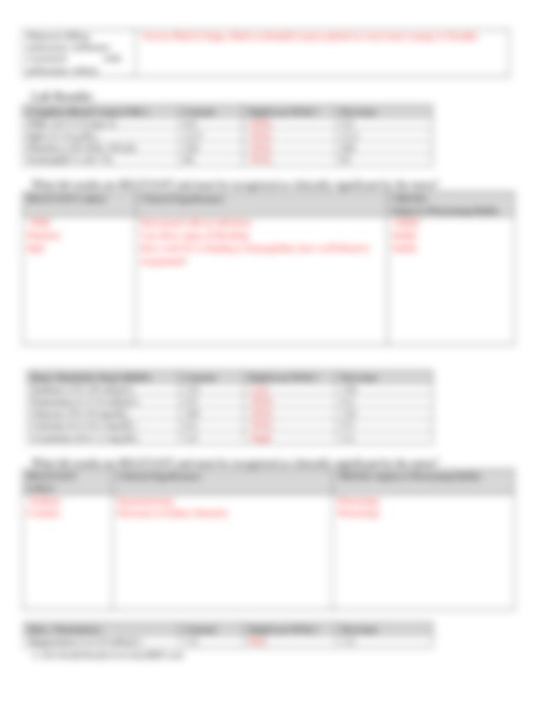 chn Heart failure case studie.docx_duy6cdqxar0_page4