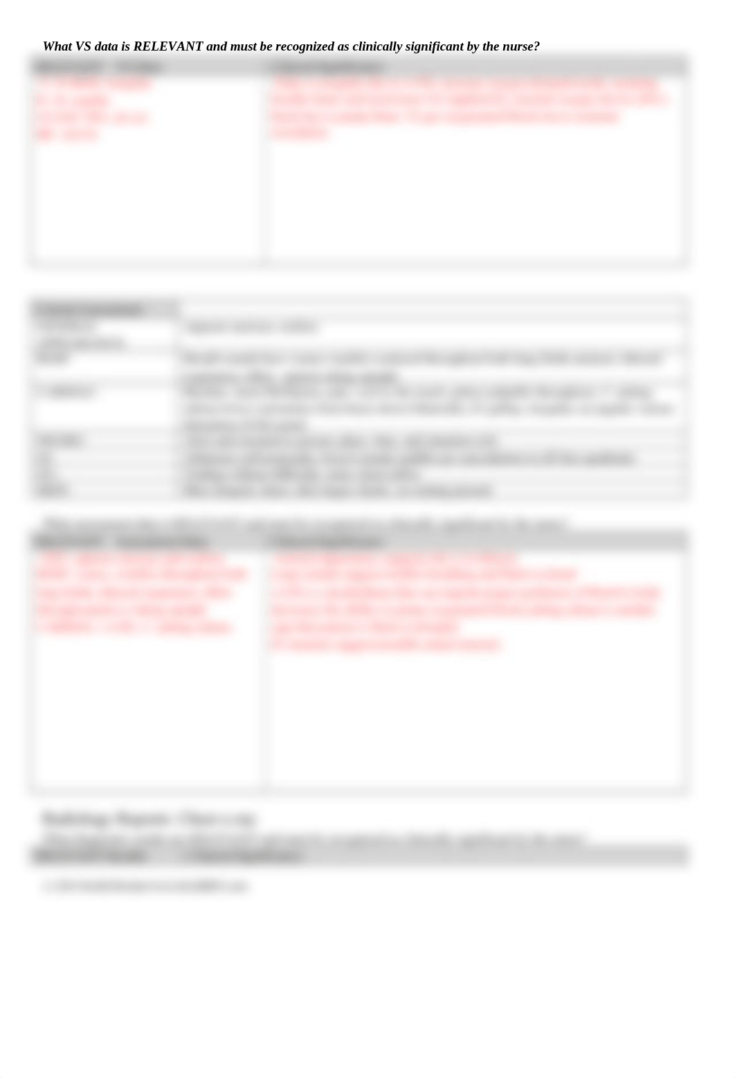 chn Heart failure case studie.docx_duy6cdqxar0_page3