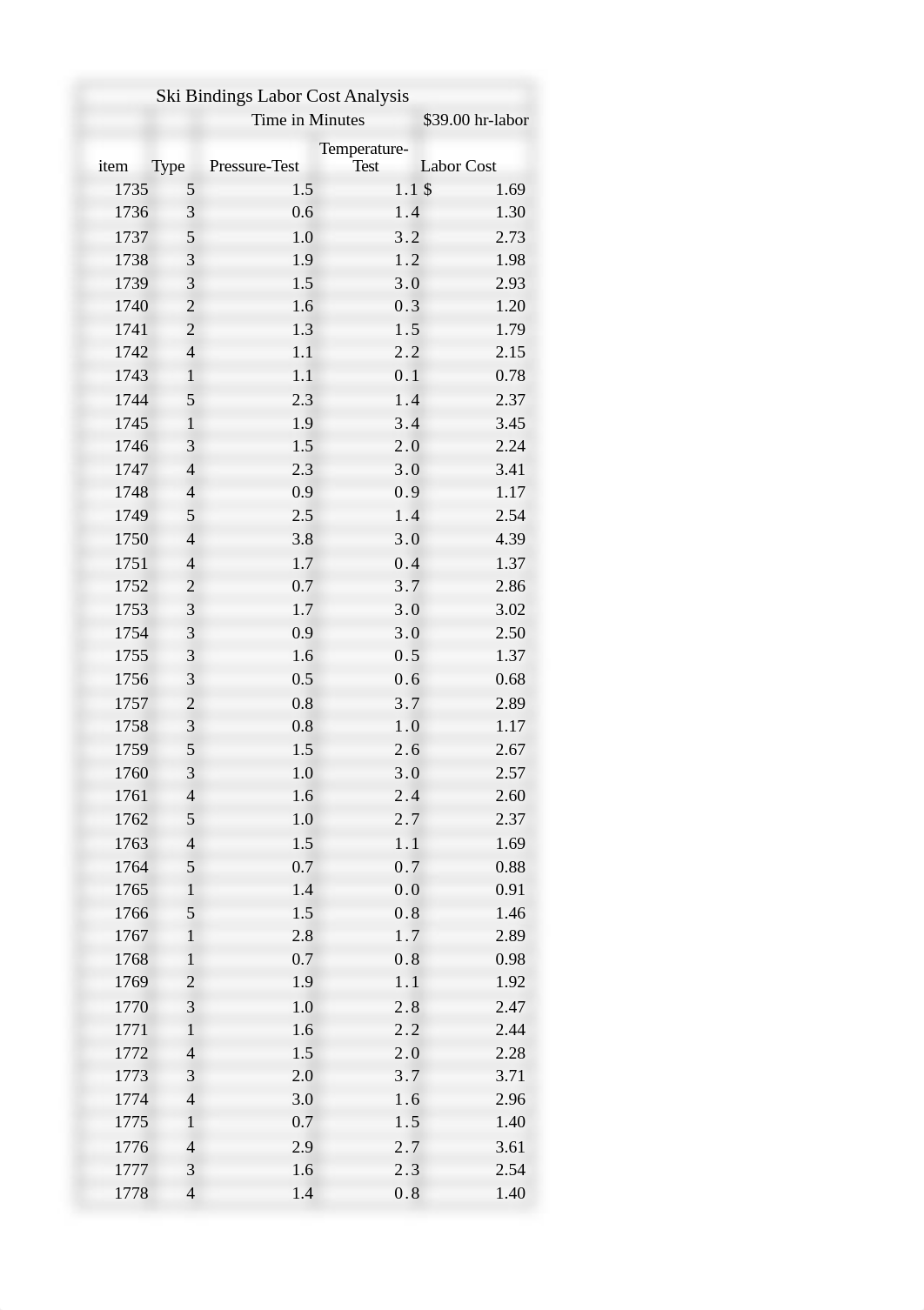 QC Binding Data Analysis 3.xlsx_duyami5n55f_page1