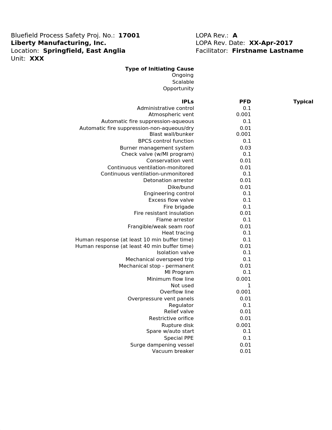 Assignment 10 LOPA Worksheet Template.xls_duydoykg1th_page1