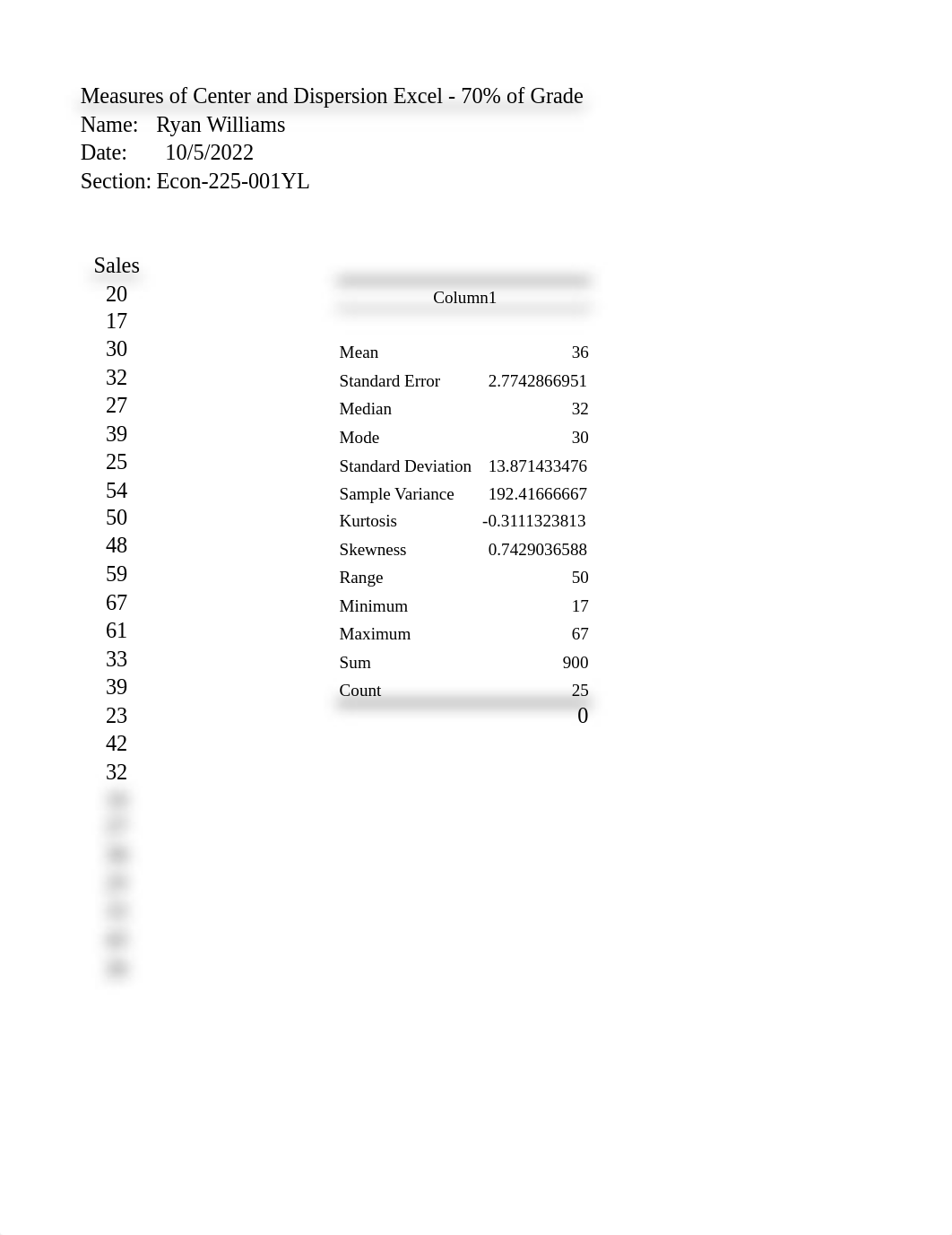 Measures of Center and Dispersion Excel-2 - Ryan Williams.xlsx_duyg7s124wh_page1