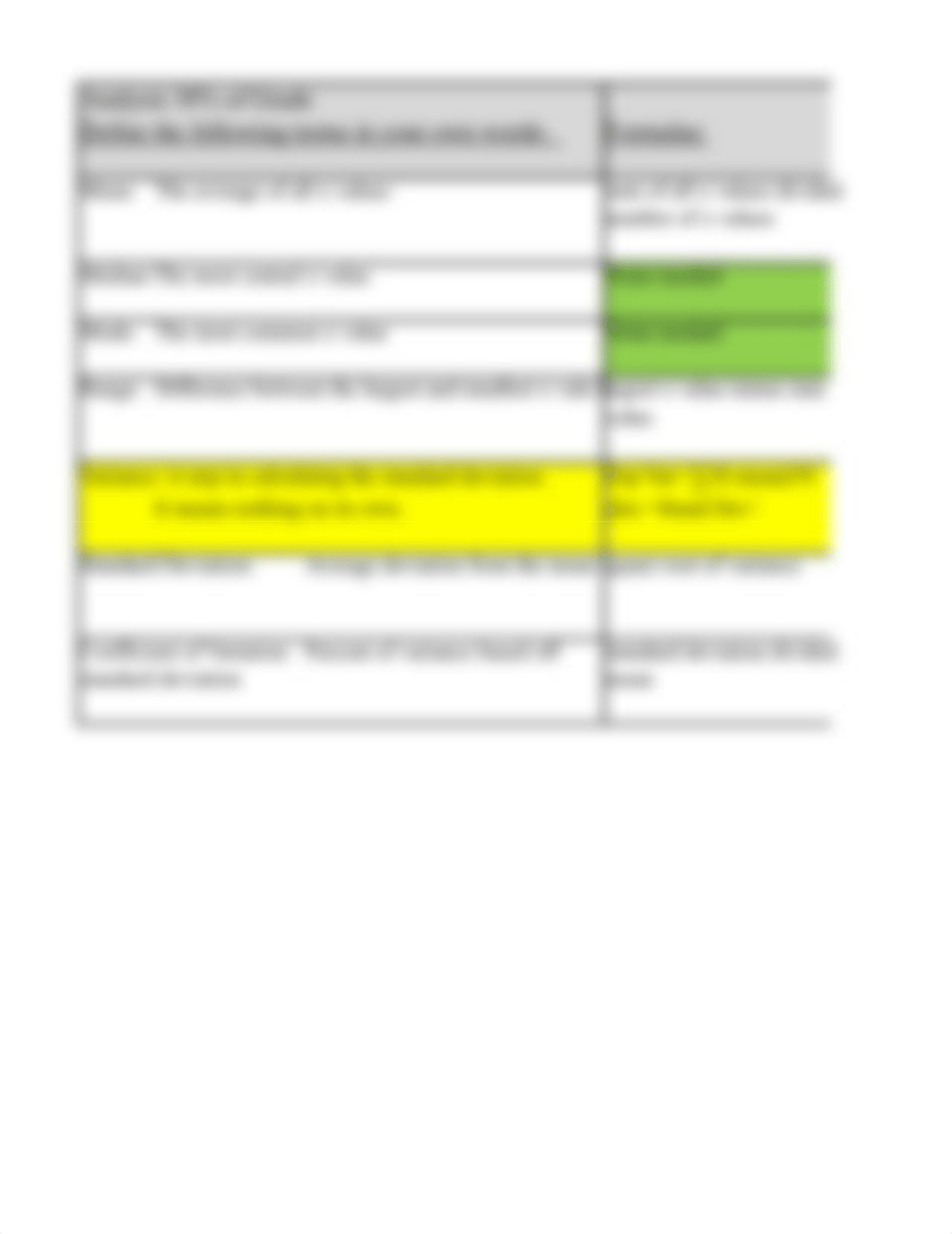 Measures of Center and Dispersion Excel-2 - Ryan Williams.xlsx_duyg7s124wh_page2