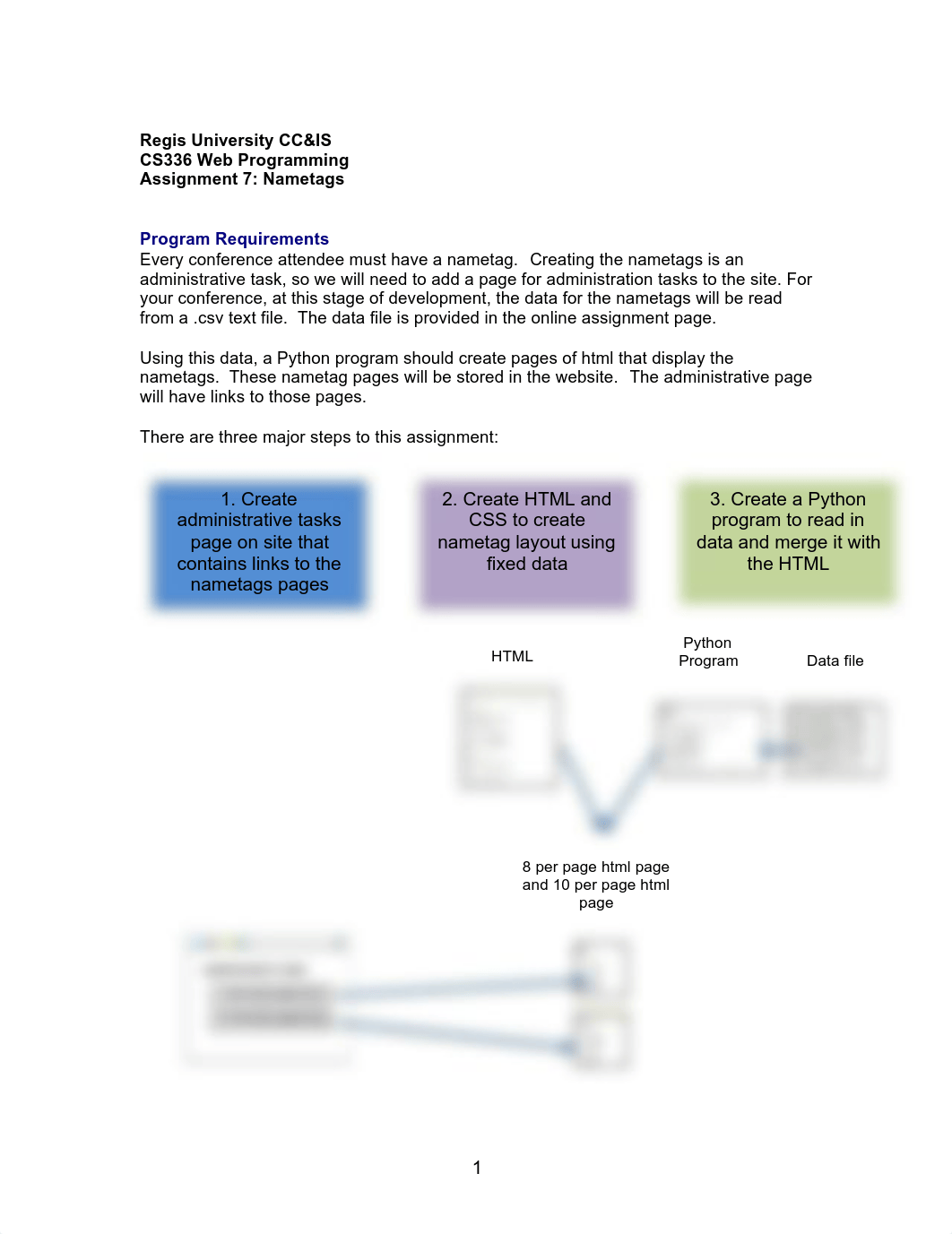 Assignment7.Nametags.Python.2019.pdf_duyhgeu2l1q_page1