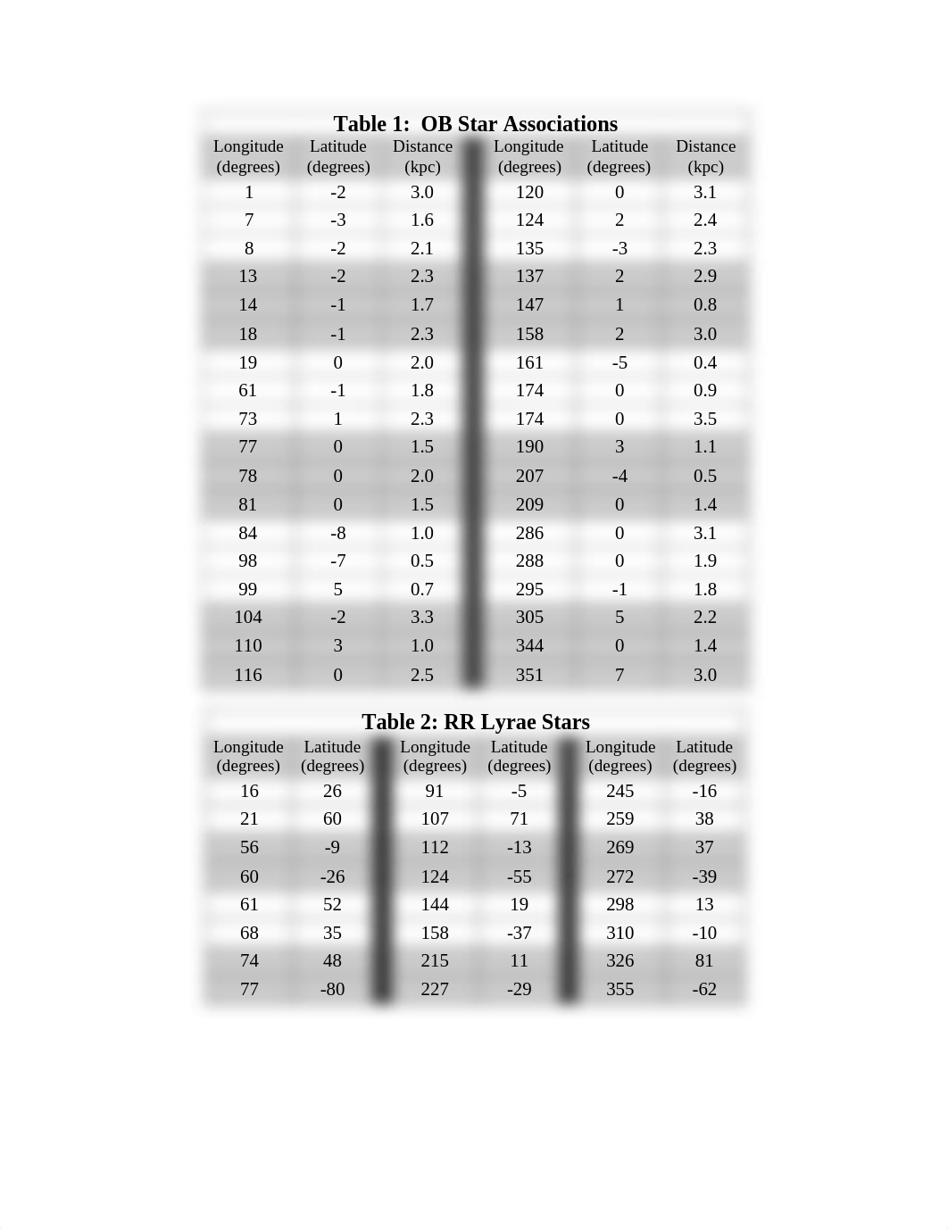 Milky Way Galaxy Lab.pdf_duyji067jw2_page3