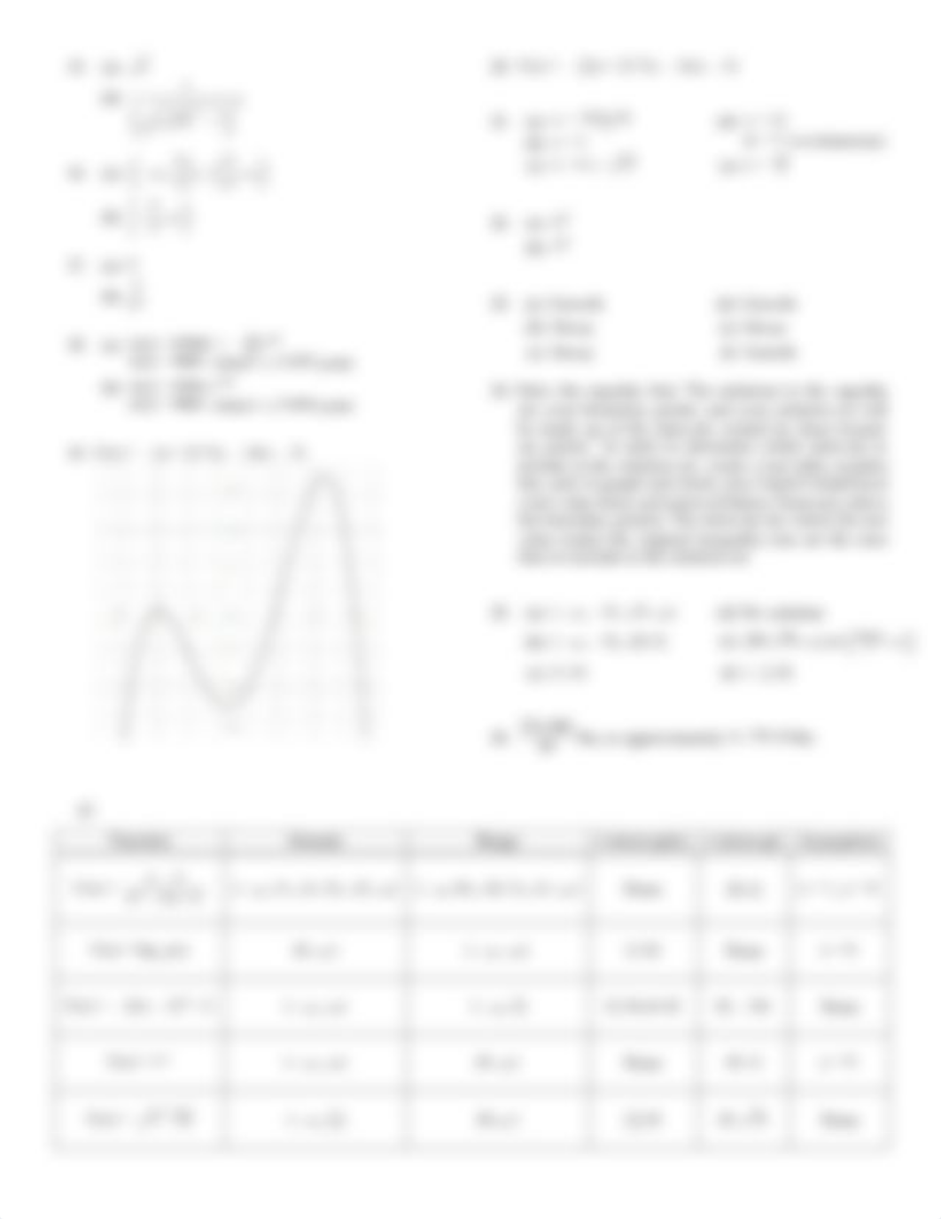 Act. 10B - Answer Key.pdf_duyl2xsmx81_page2