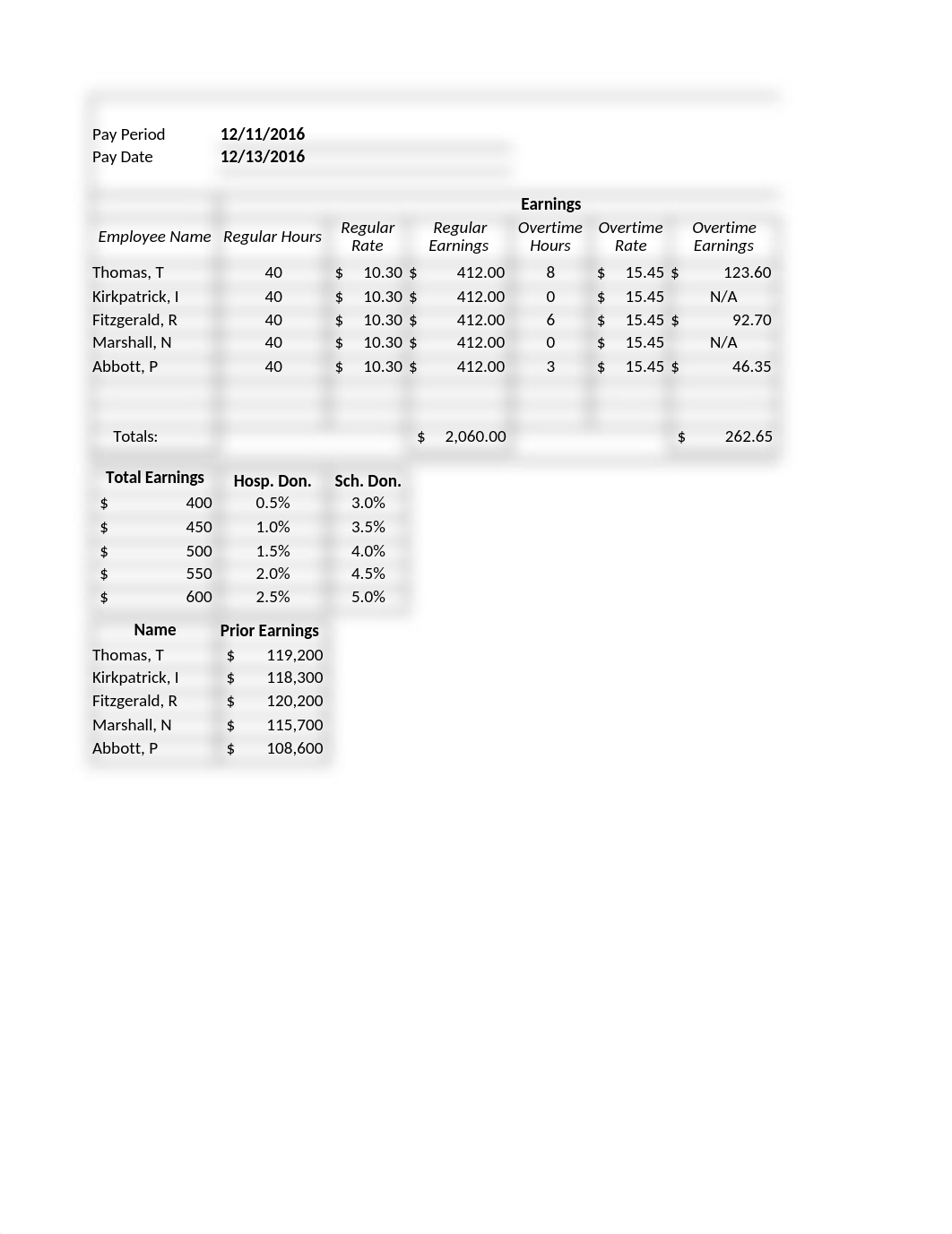 EA7-A1-Payroll (1)(1).xlsx_duynd7x0j2q_page1