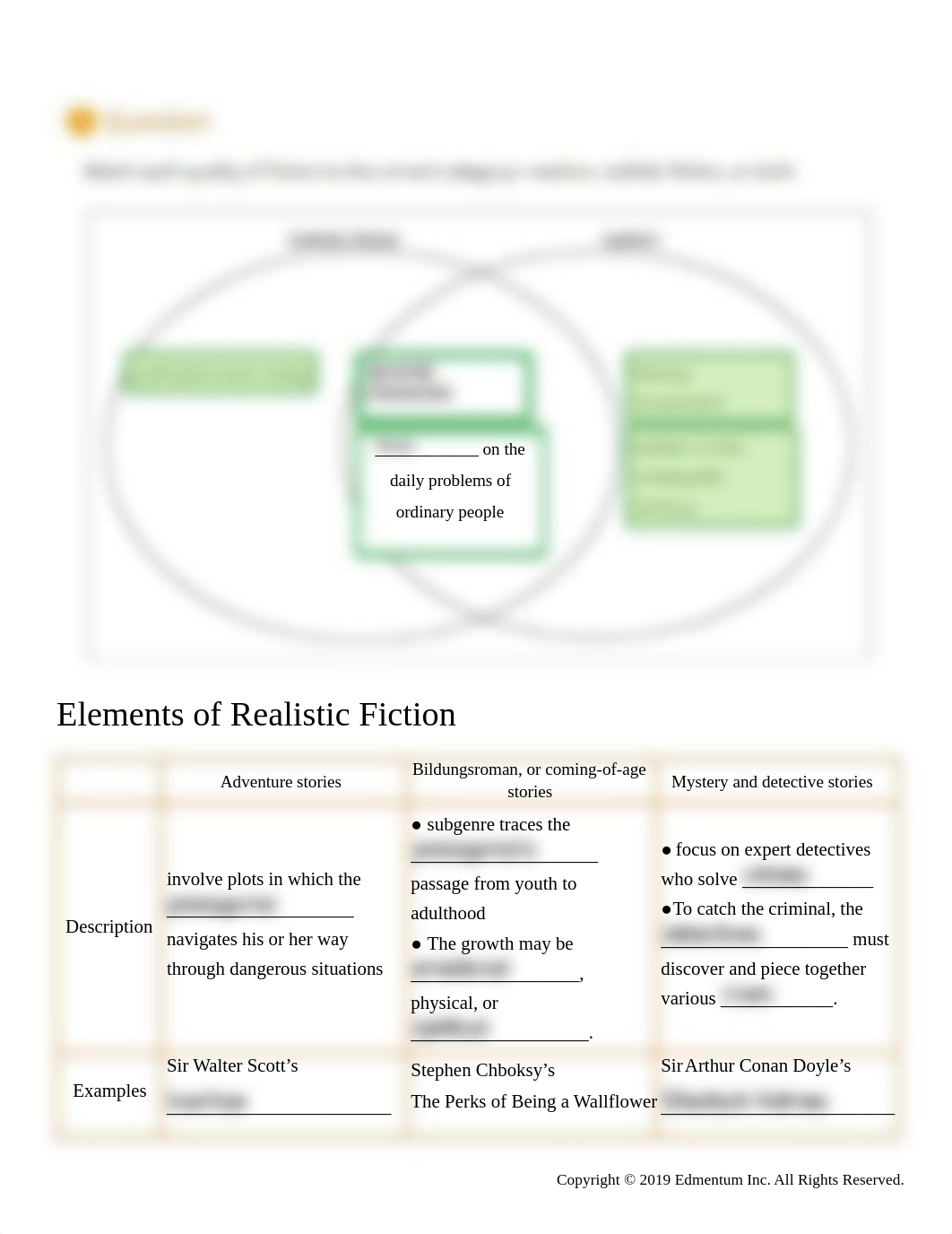 Realistic Fiction Notes.pdf_duyok37woxt_page2