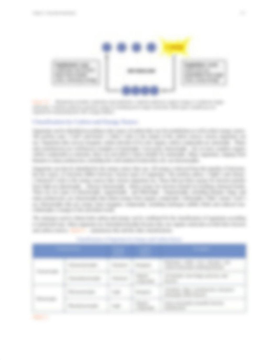 microbiology_chapter8 edited(1).pdf_duyrhuszaus_page3