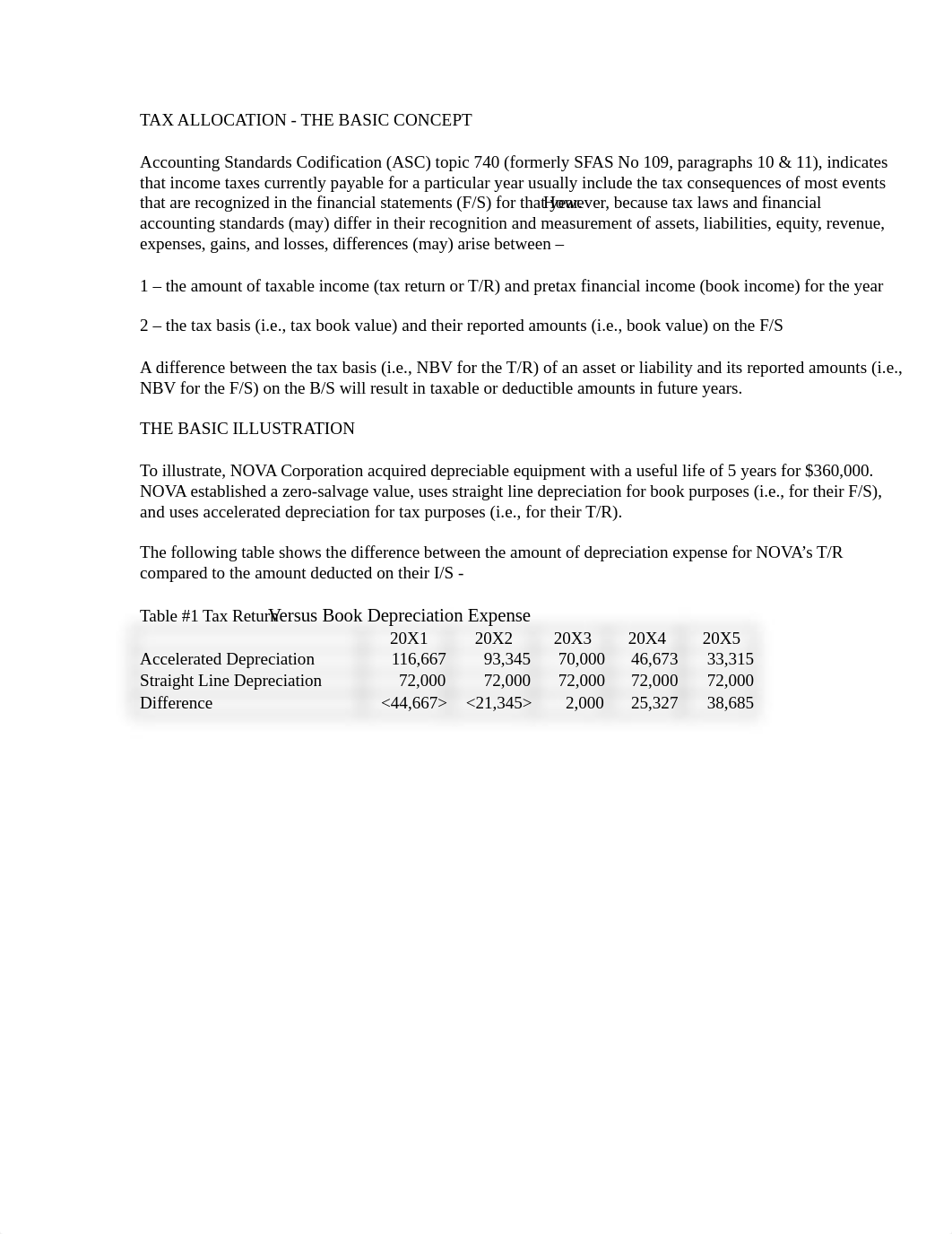 TH 2 Tax Research Project Fall 2021.doc_duyusewaede_page2