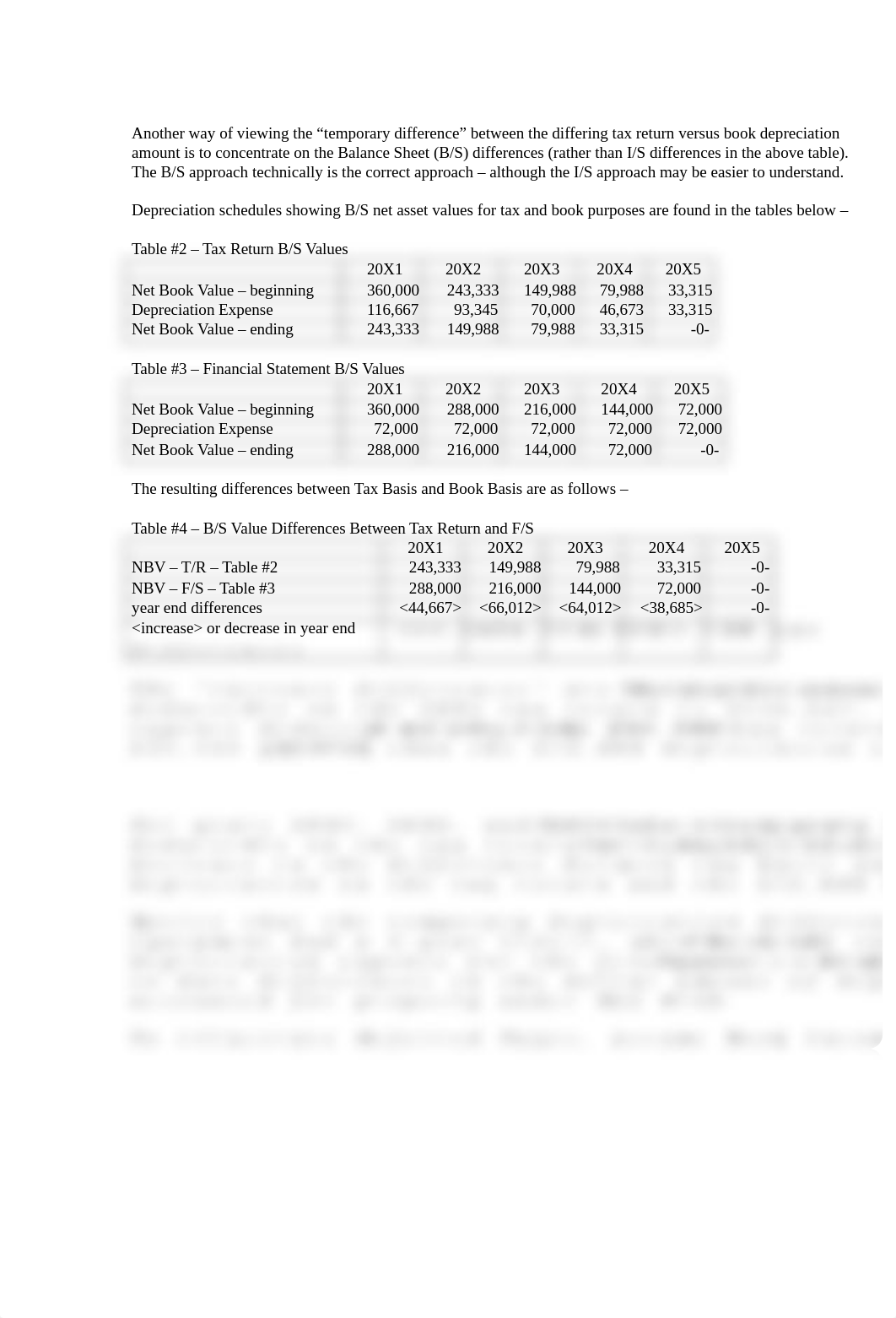 TH 2 Tax Research Project Fall 2021.doc_duyusewaede_page3