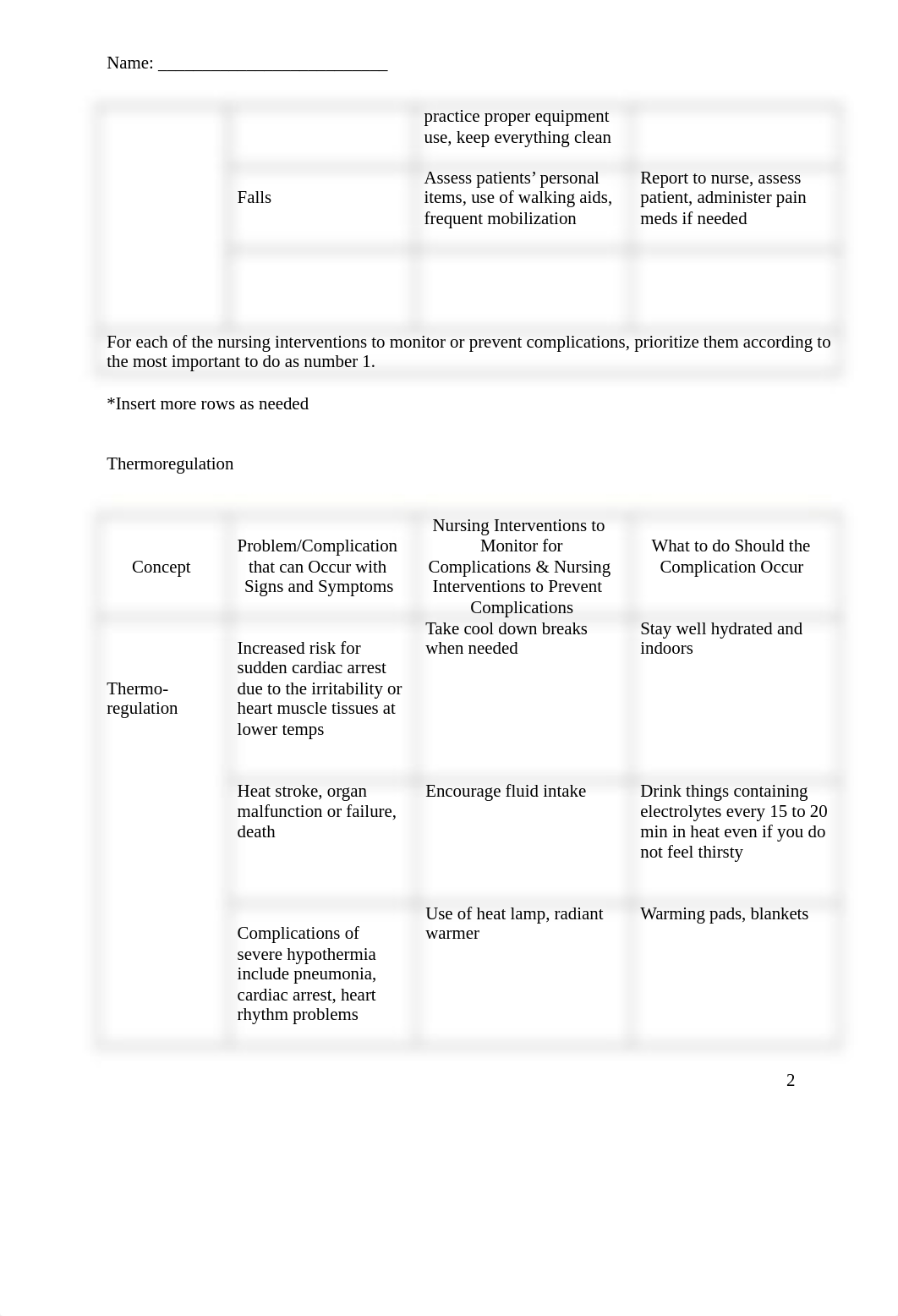 160 Week 5 Pre-Class Assignments revised 2021(5).docx_duyvva2wse4_page2