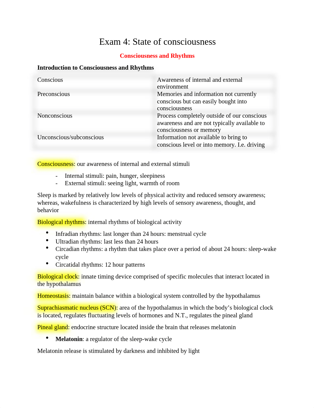 Exam 4 States of conciousness.docx_duyw2uxffgz_page1