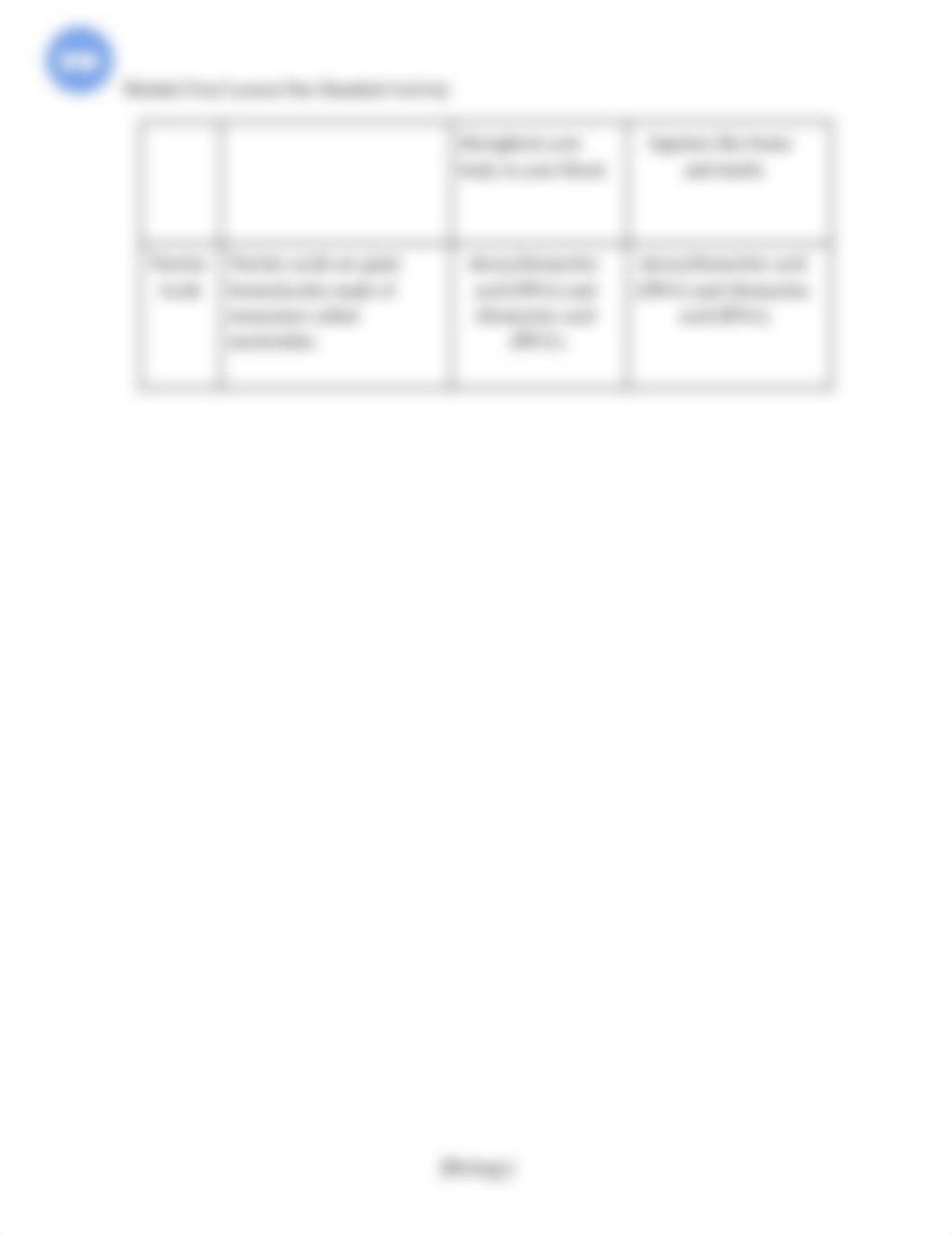 Module Four Lesson One Pathway Two Activity (1).pdf_duyw5so14id_page2