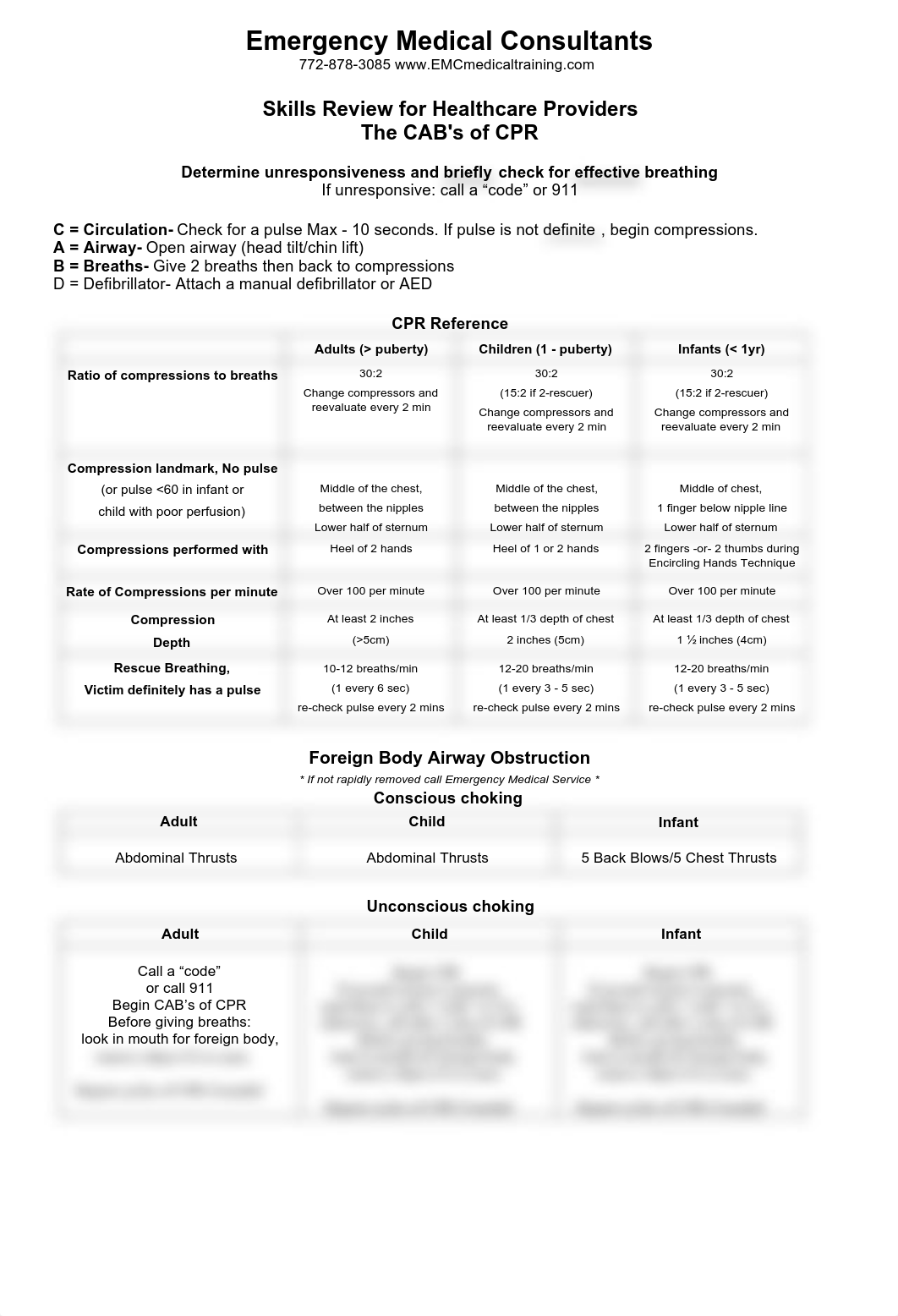 BLS Prep Packet(1)_duyzvf8hy36_page2