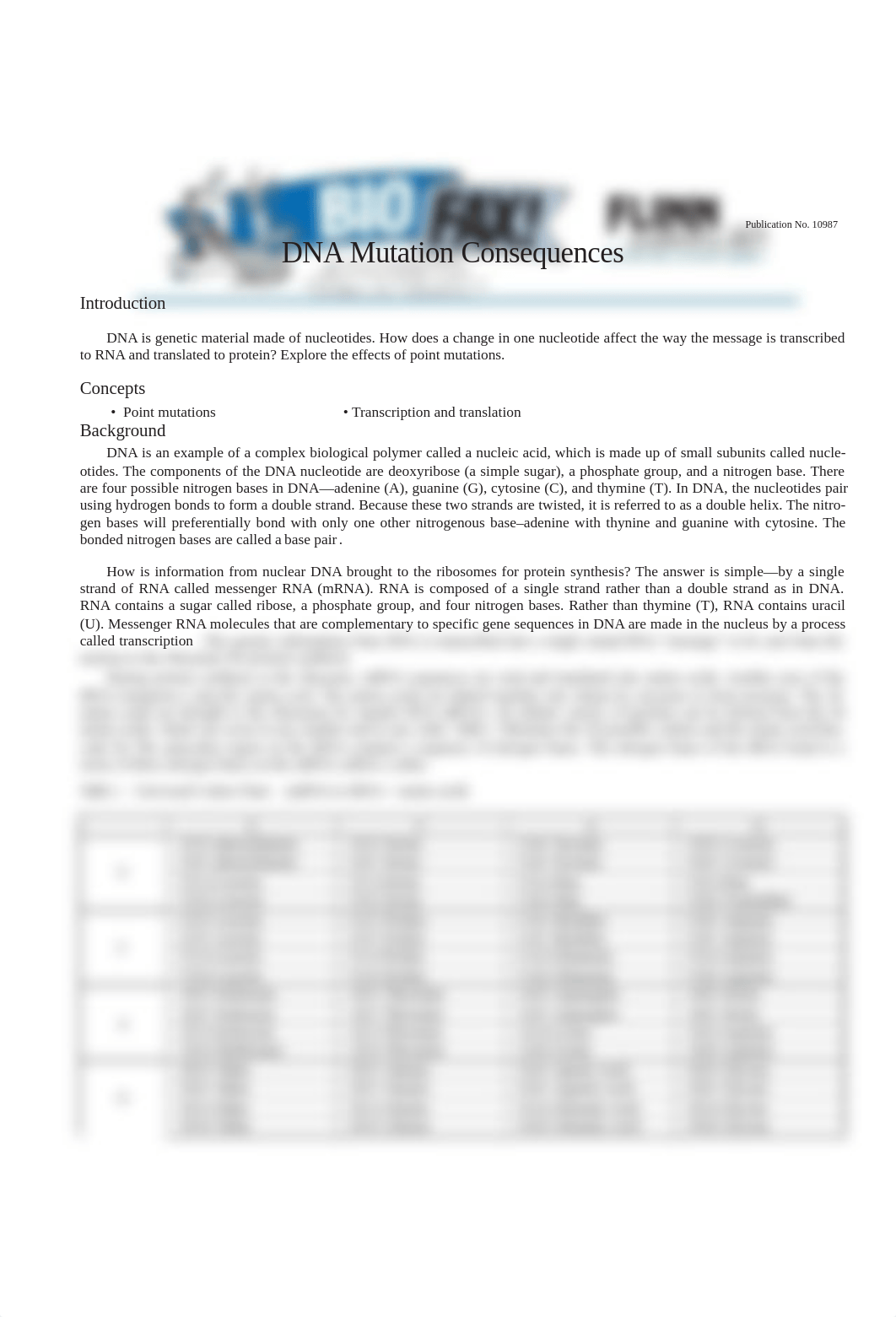 Mutations Lab.docx_duz3ssgnvbx_page1