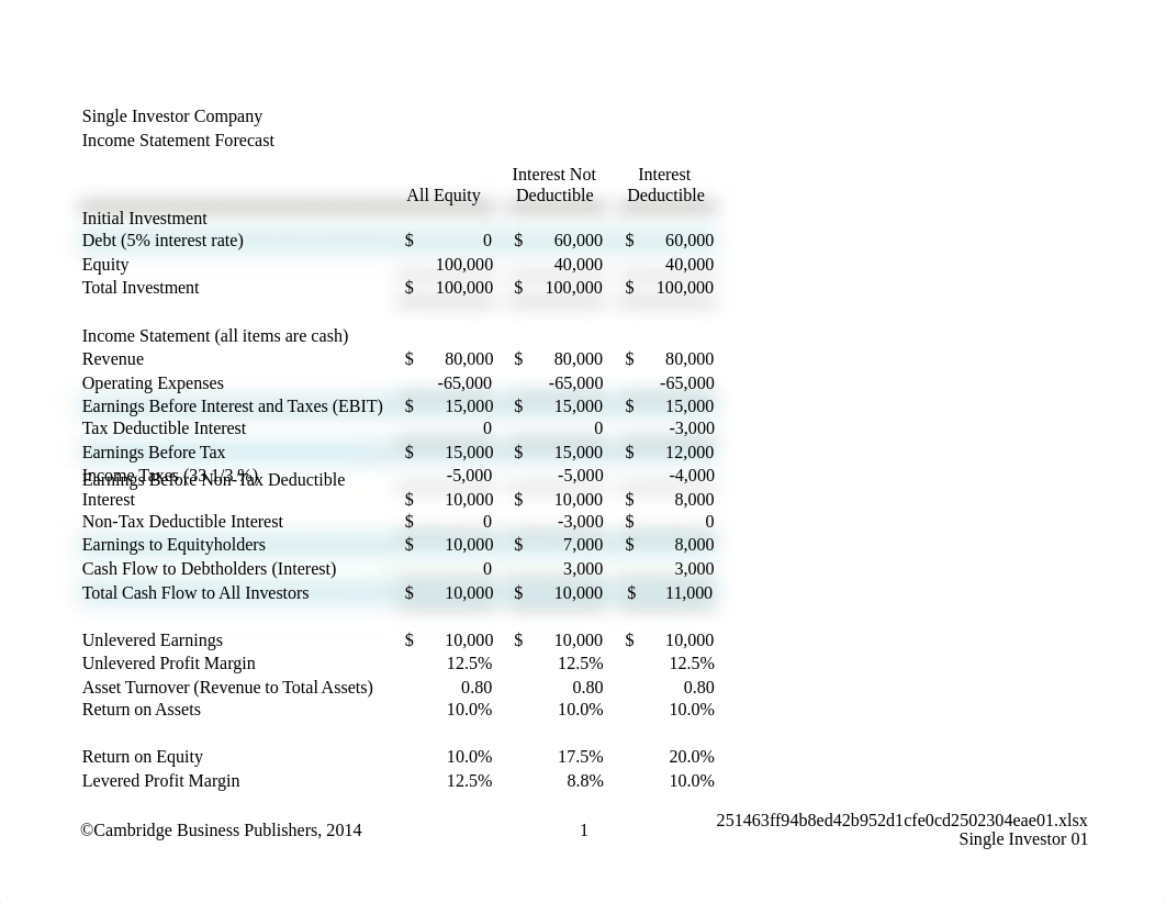 cv1e_pptxls_ch05_duz5e6j6qn5_page1