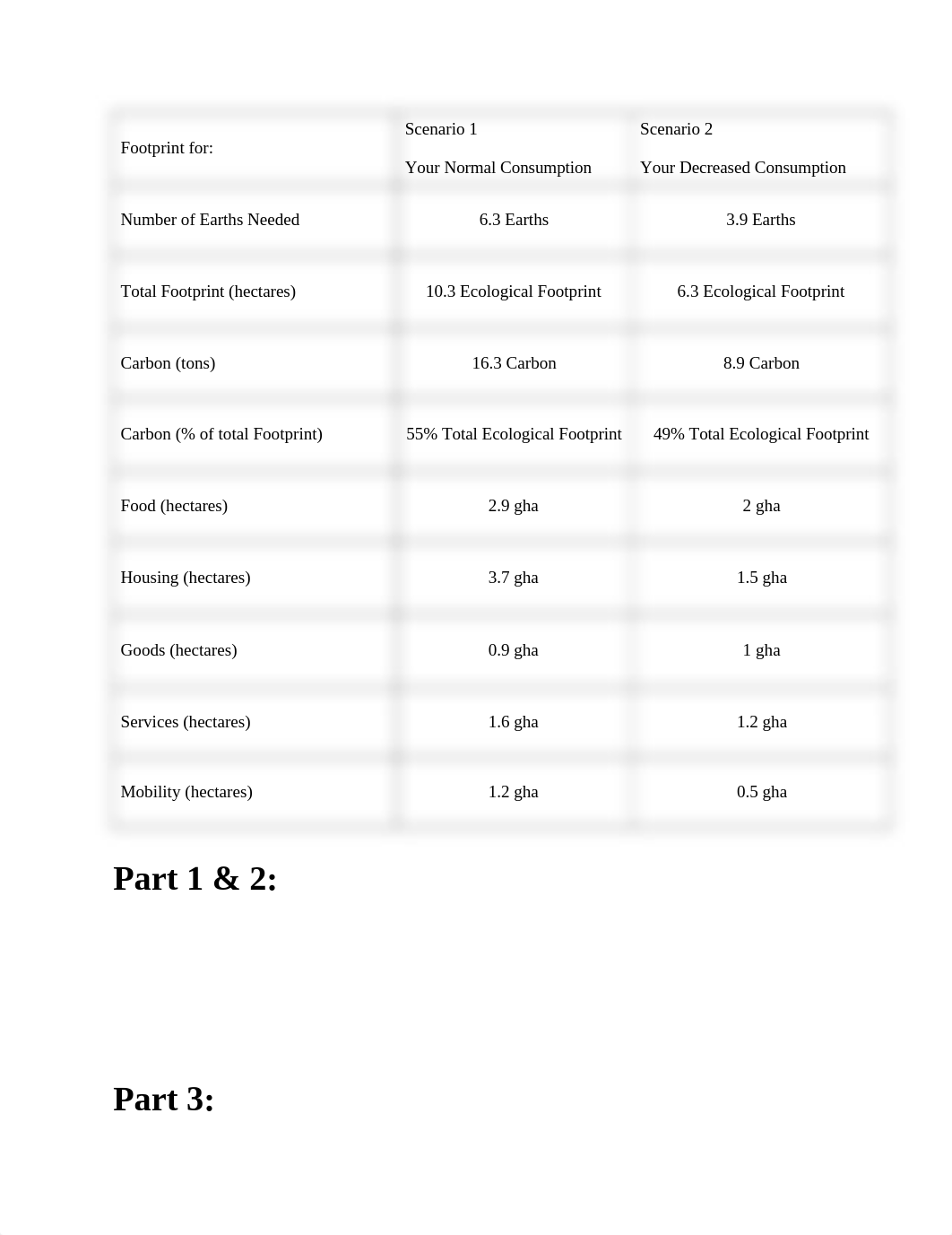 My Ecological Footprint.docx_duz9kuu7534_page1