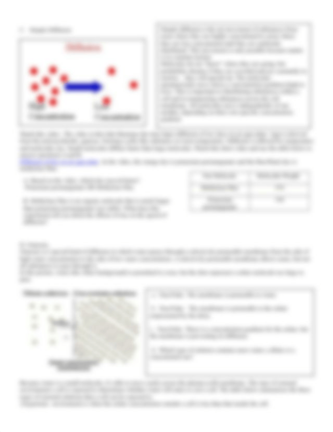 Cell Membrane Transport.docx_duzeecq0wz0_page2