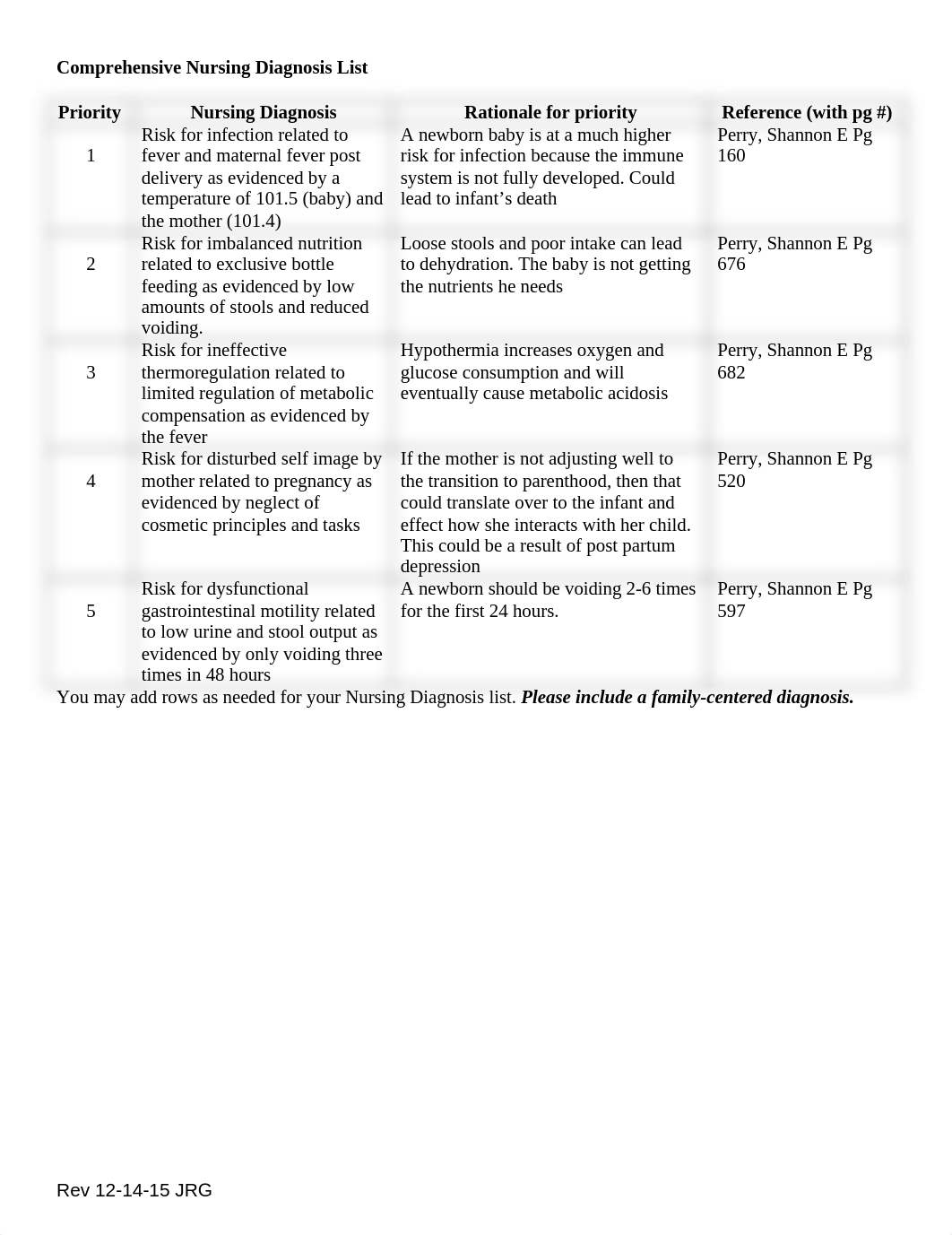 care plan revised_duzfte3xqm3_page1