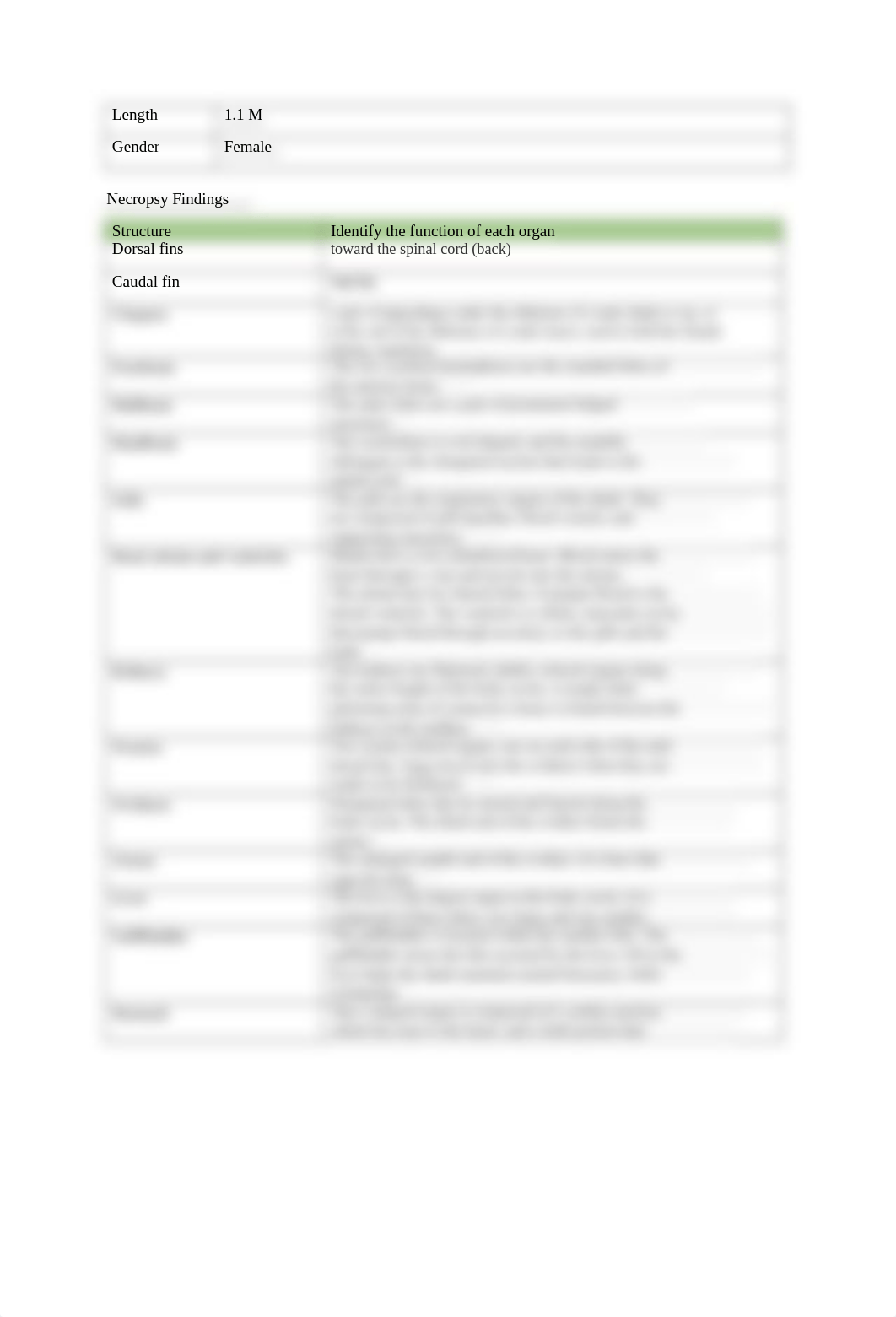 6.01 marine_conservation_lab_report.rtf_duzo53tzm60_page2