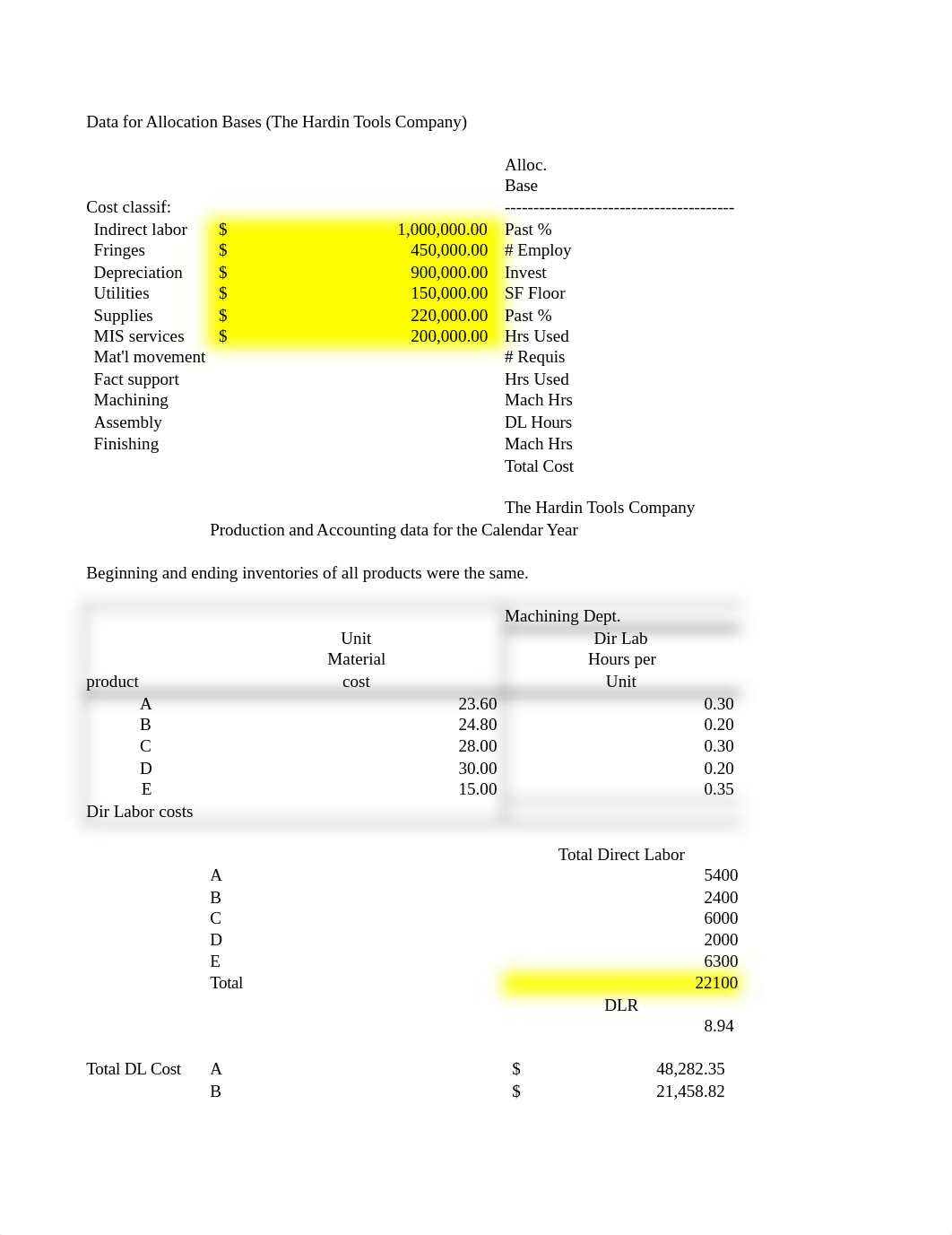 Hardin tools dataset_duzqk2xsnyx_page1