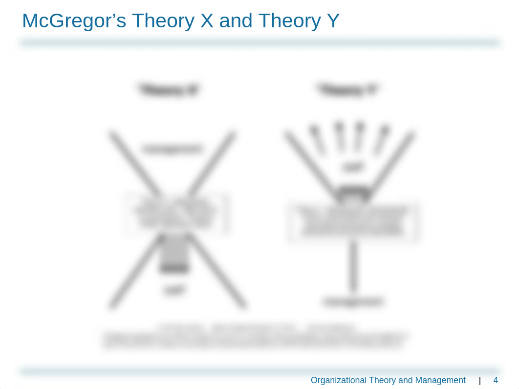 Chapter 2 Powerpoint.ppt_duzr7axcis4_page4