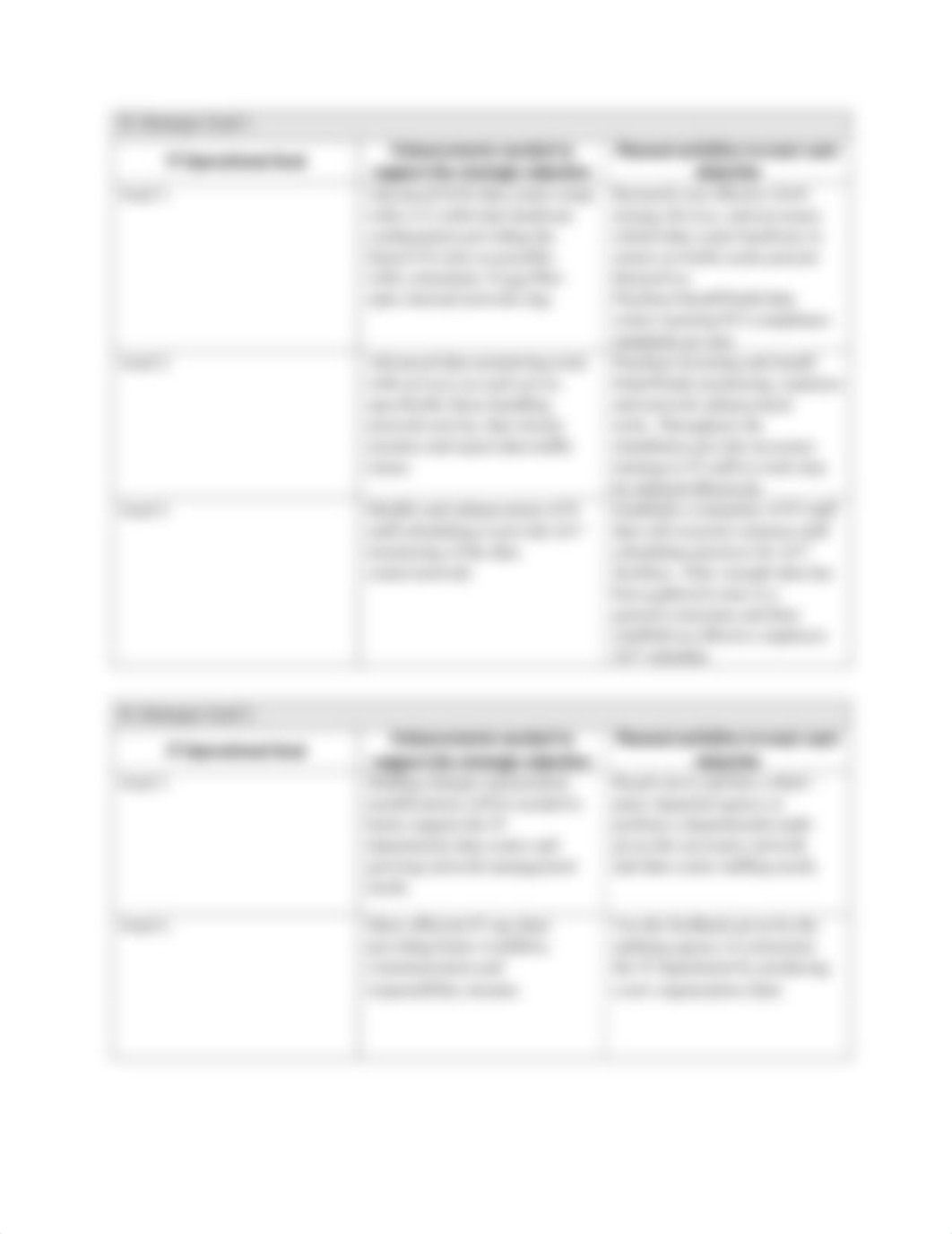 IT_Operations_Plan_Task1.pdf_duzrlbsdswe_page3