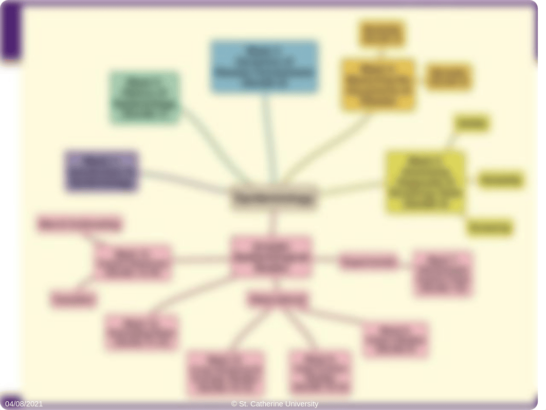 Week 9 - Case-control Studies.pptx_duzu91m9r5q_page3