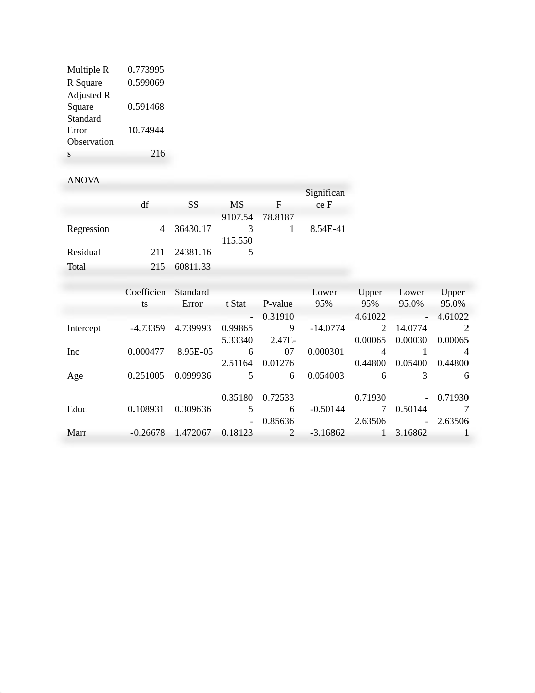 Regression.docx_dv05gbk1hyt_page1