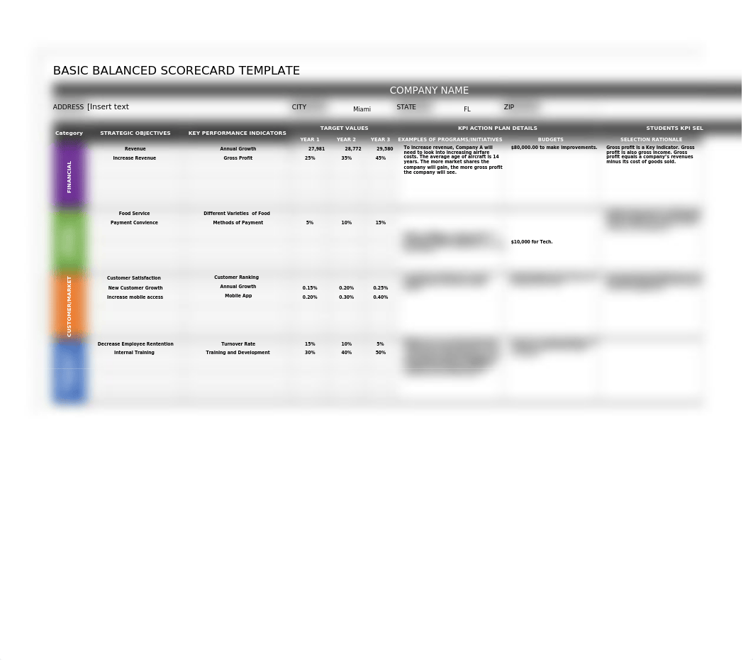 MBA 620 Milestone 1 (1).xlsx_dv07e1999t7_page1