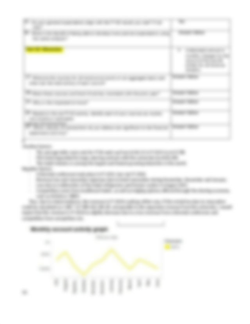 #5 9b EY Analytics_mindset_case9_STUDENT SUBMISSION WORKSHEET.docx_dv0cffb2qrz_page3