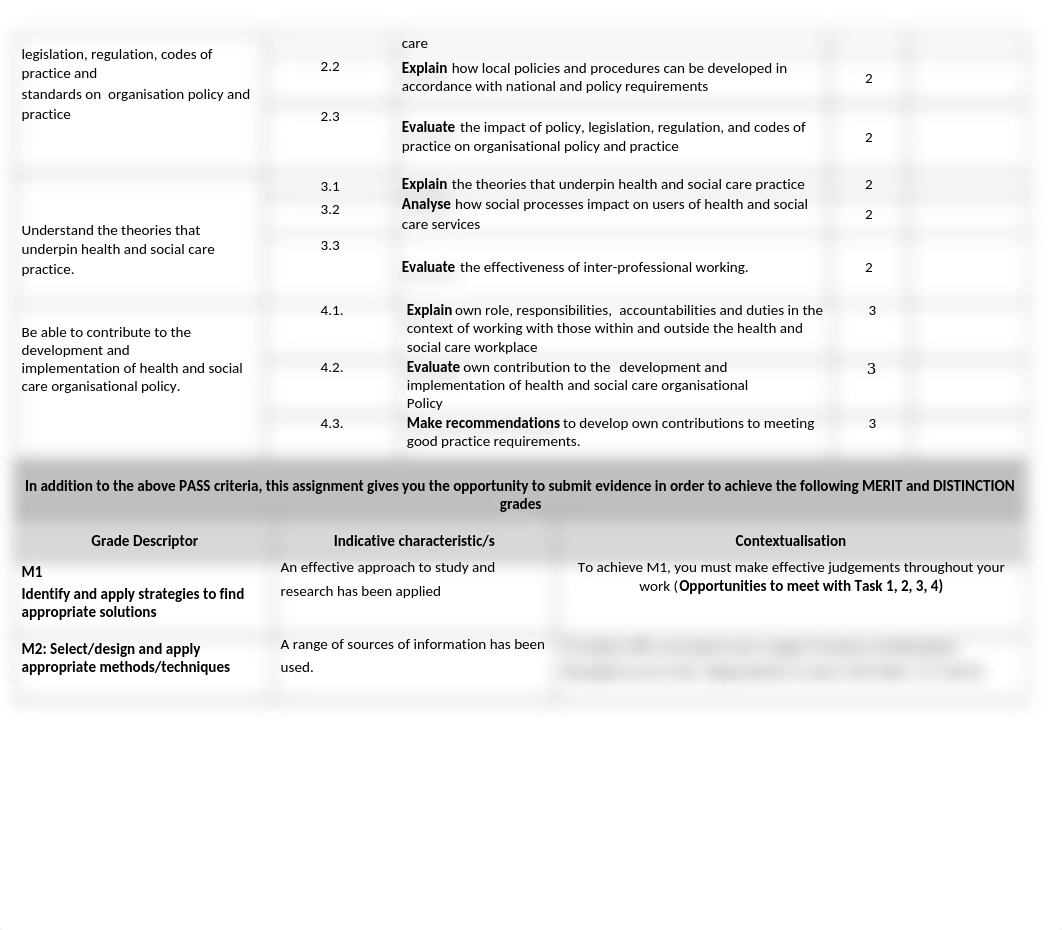 Assignment Brief - PP (1).docx_dv0cxs6uiwu_page2