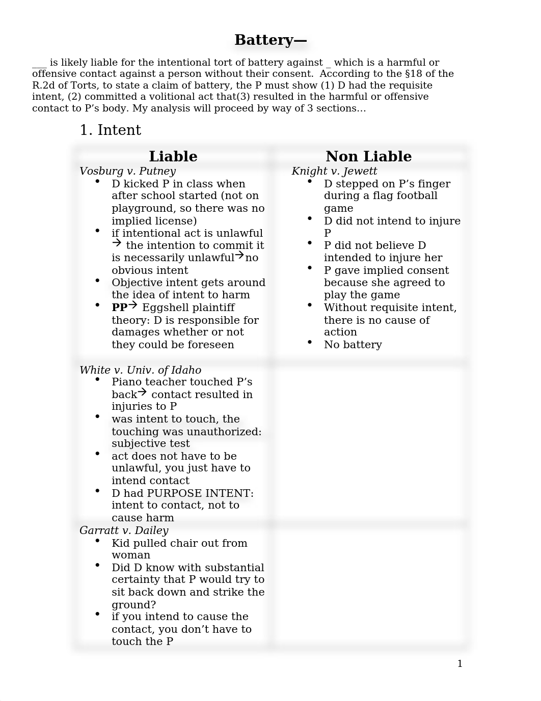 Torts Case Outline.docx_dv0djl4a2jb_page1