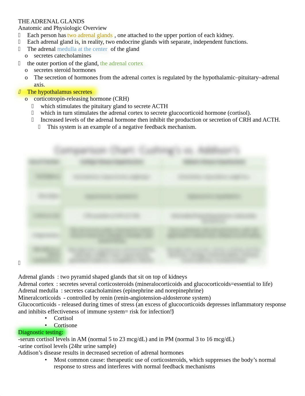 CH.THE ADRENAL GLANDS addison cushing.docx_dv0mzcr7c3u_page1