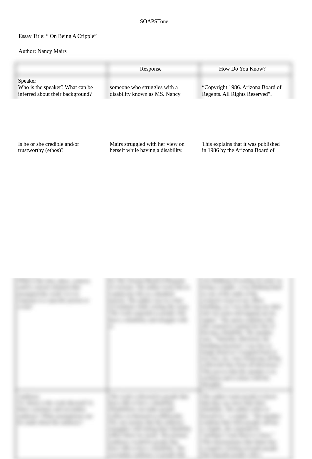 Copy of SOAPSTone Blank (1).docx_dv0n0u9vr9x_page1