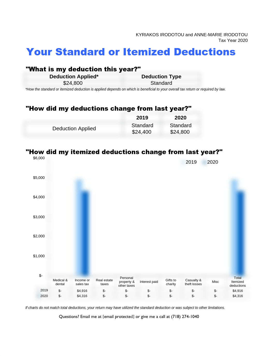 2105_20i_CC.pdf_dv0o51iavb2_page3