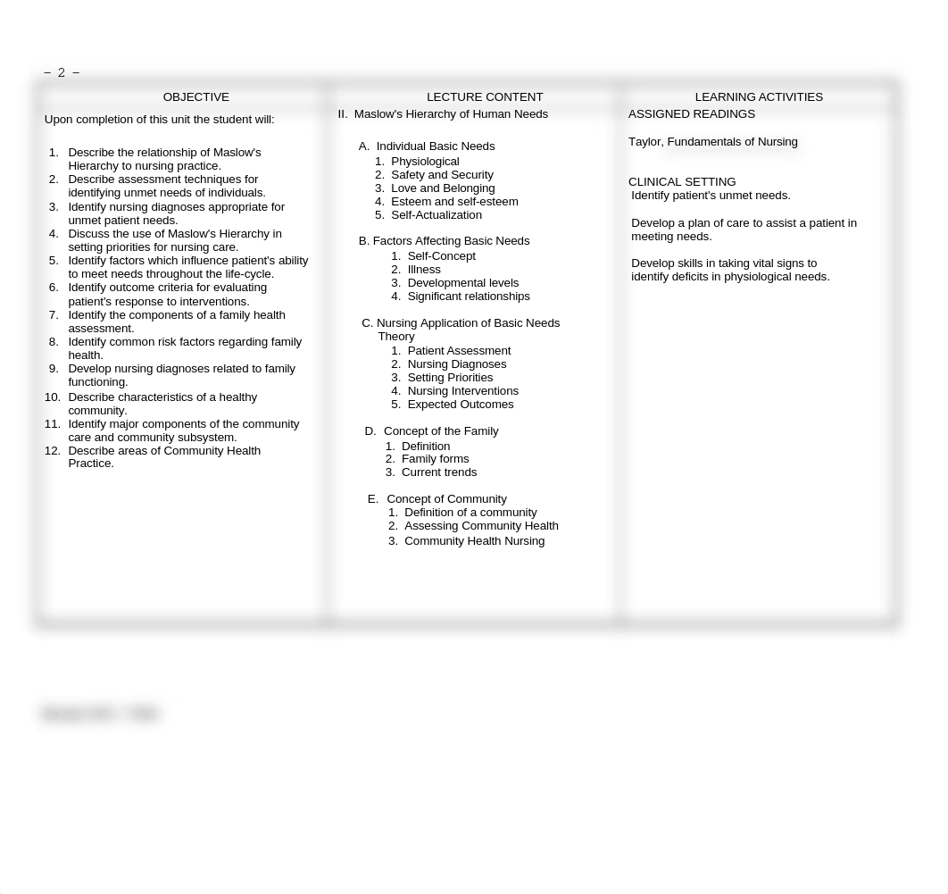 NUR101 Content Outline 2020 (2).doc_dv0p00roawo_page3