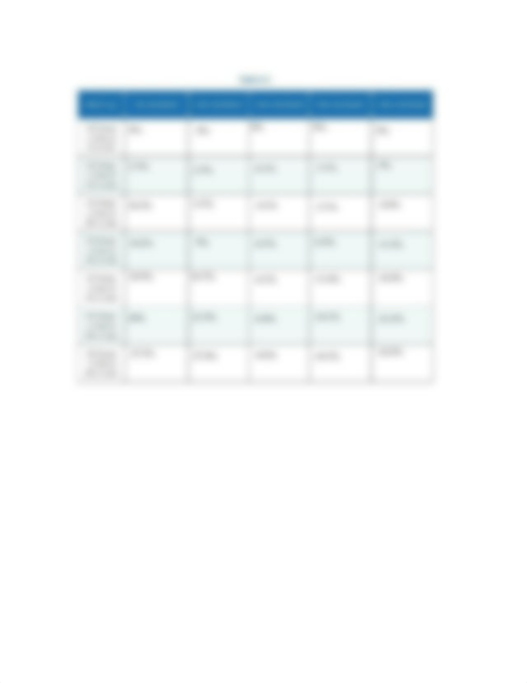 Kami Export - Lab 6 Diffusion and Osmosis Data.docx.pdf_dv0p2902mb4_page2