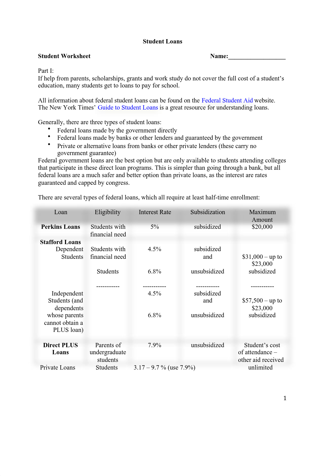 Student Loan Project.pdf_dv0qumebtj5_page1