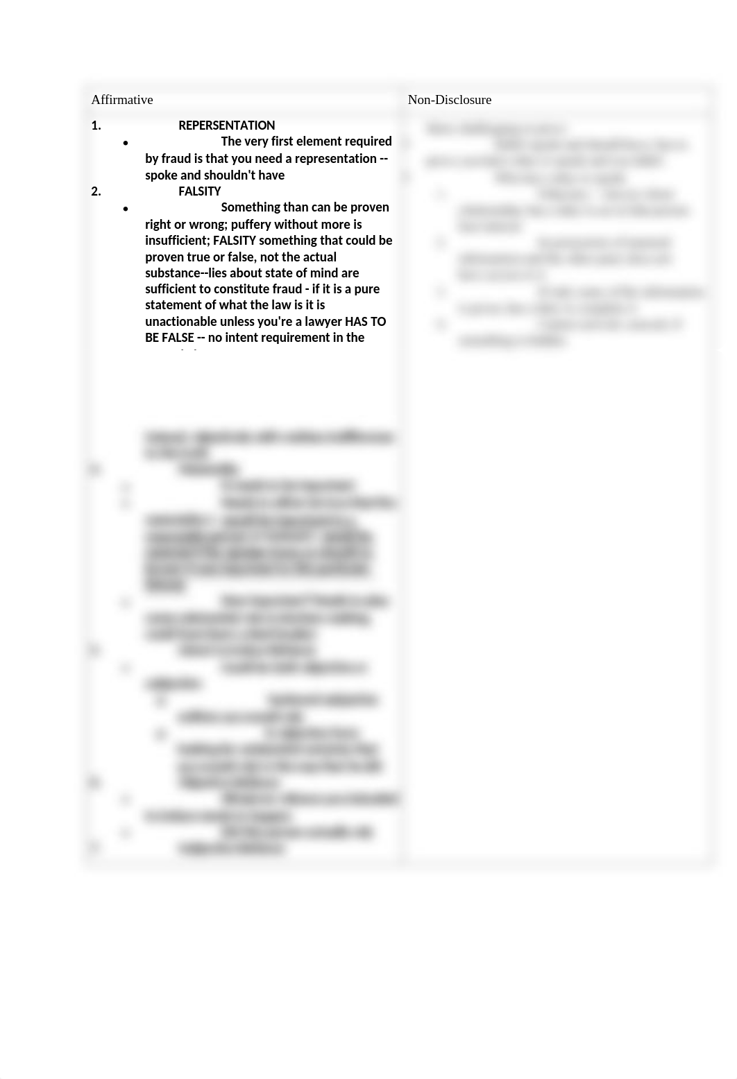 CONTRACTS II OUTLINE.docx_dv119e8omyh_page2