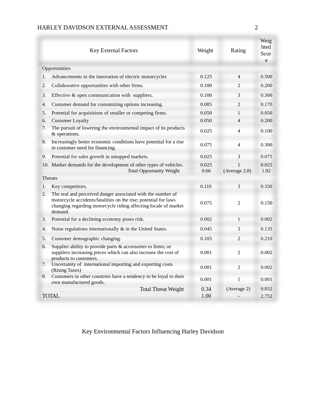 Short Exercise 2 (1).docx_dv11anz1gy7_page2