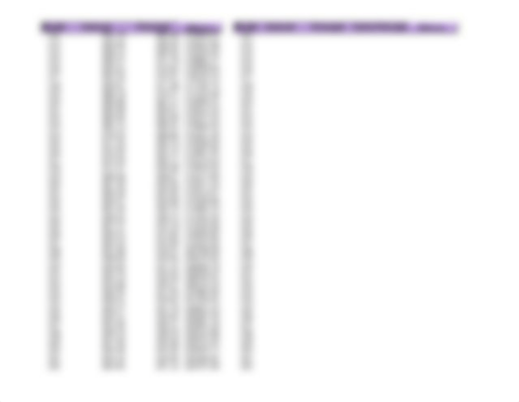 Ch4D_HomeLoanAmortization_Template (2).xls_dv13xurbi2x_page4