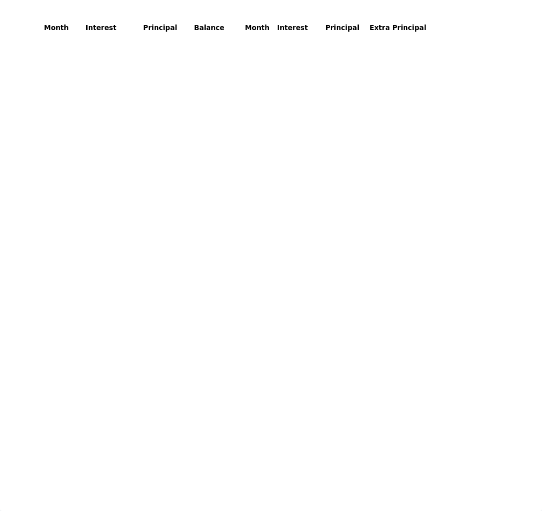 Ch4D_HomeLoanAmortization_Template (2).xls_dv13xurbi2x_page3