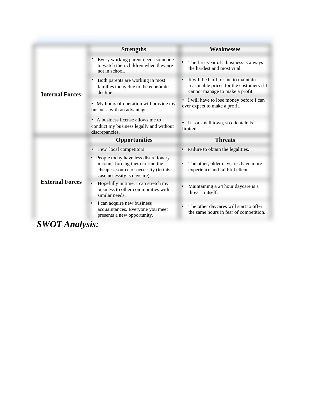 Daycare SWOT Analysis_dv1664ky3dq_page1