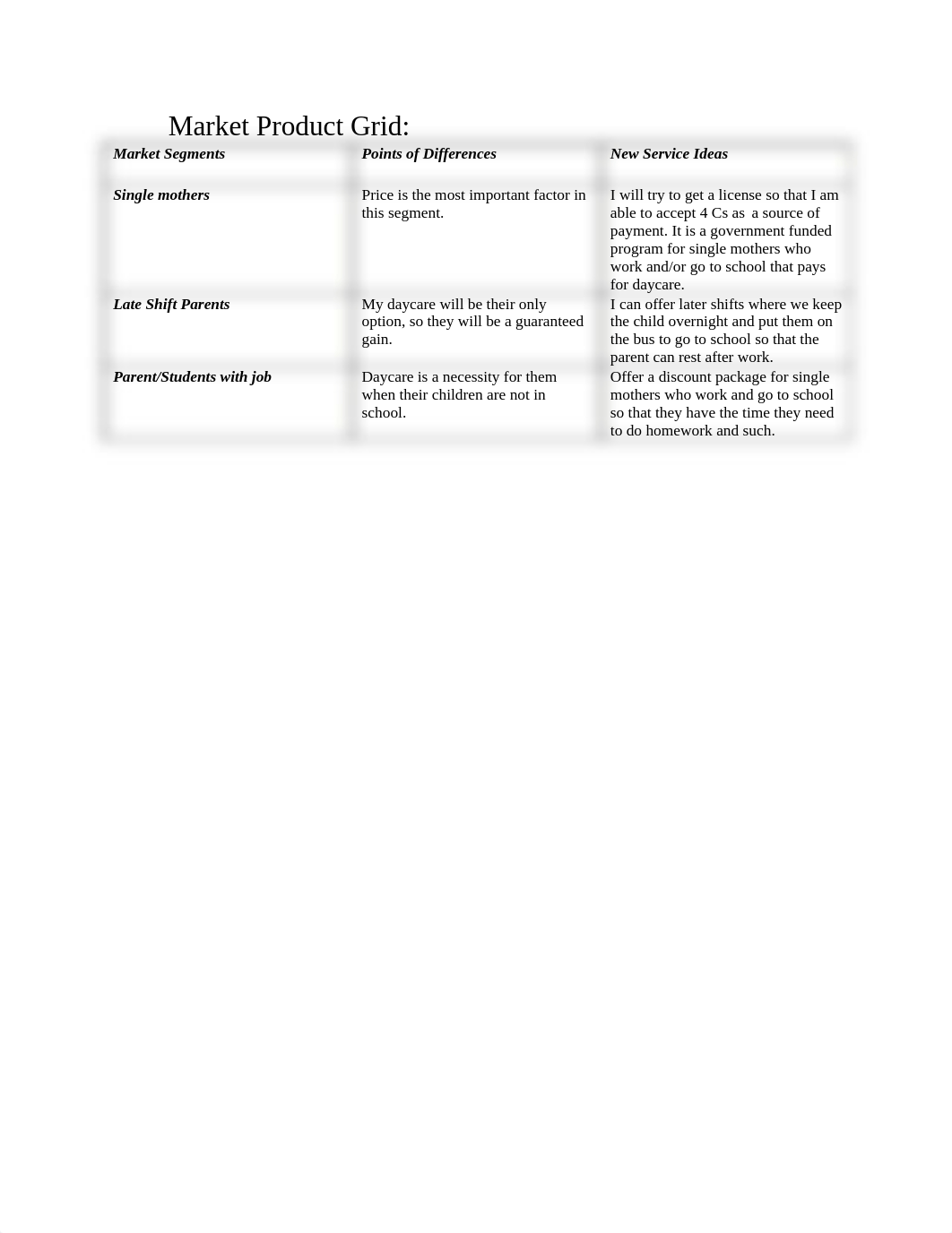 Daycare SWOT Analysis_dv1664ky3dq_page2