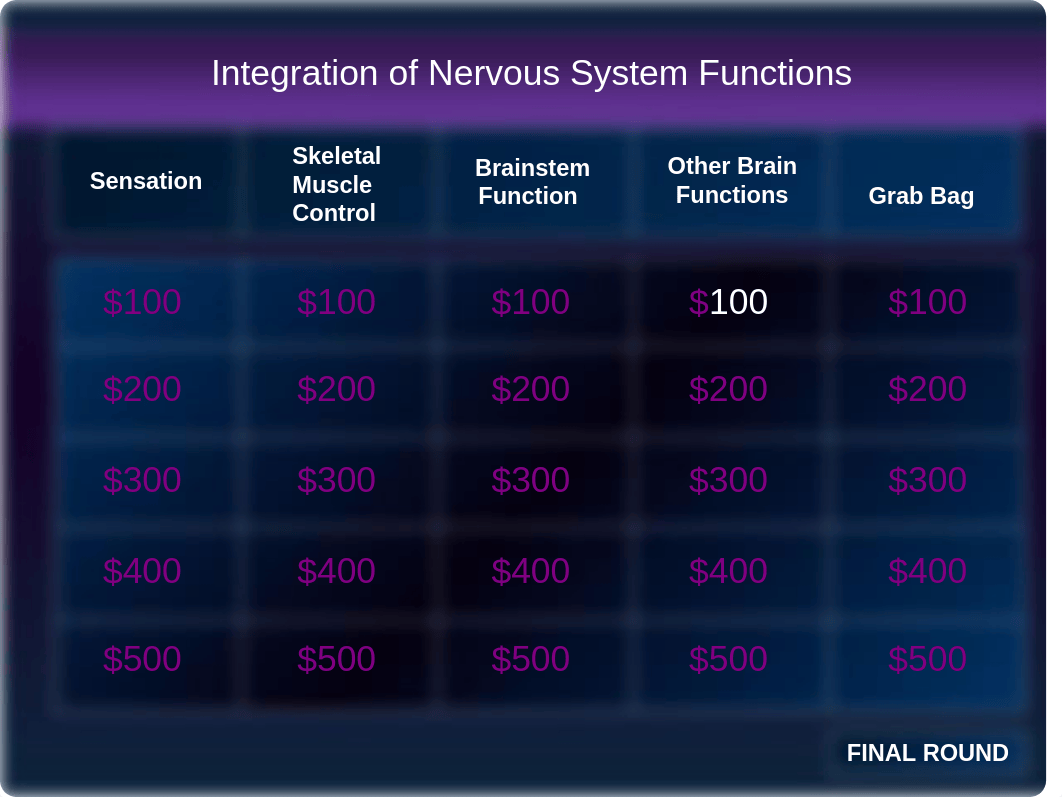 Integration of Nervous System Functions.pptx_dv18iluonuo_page1